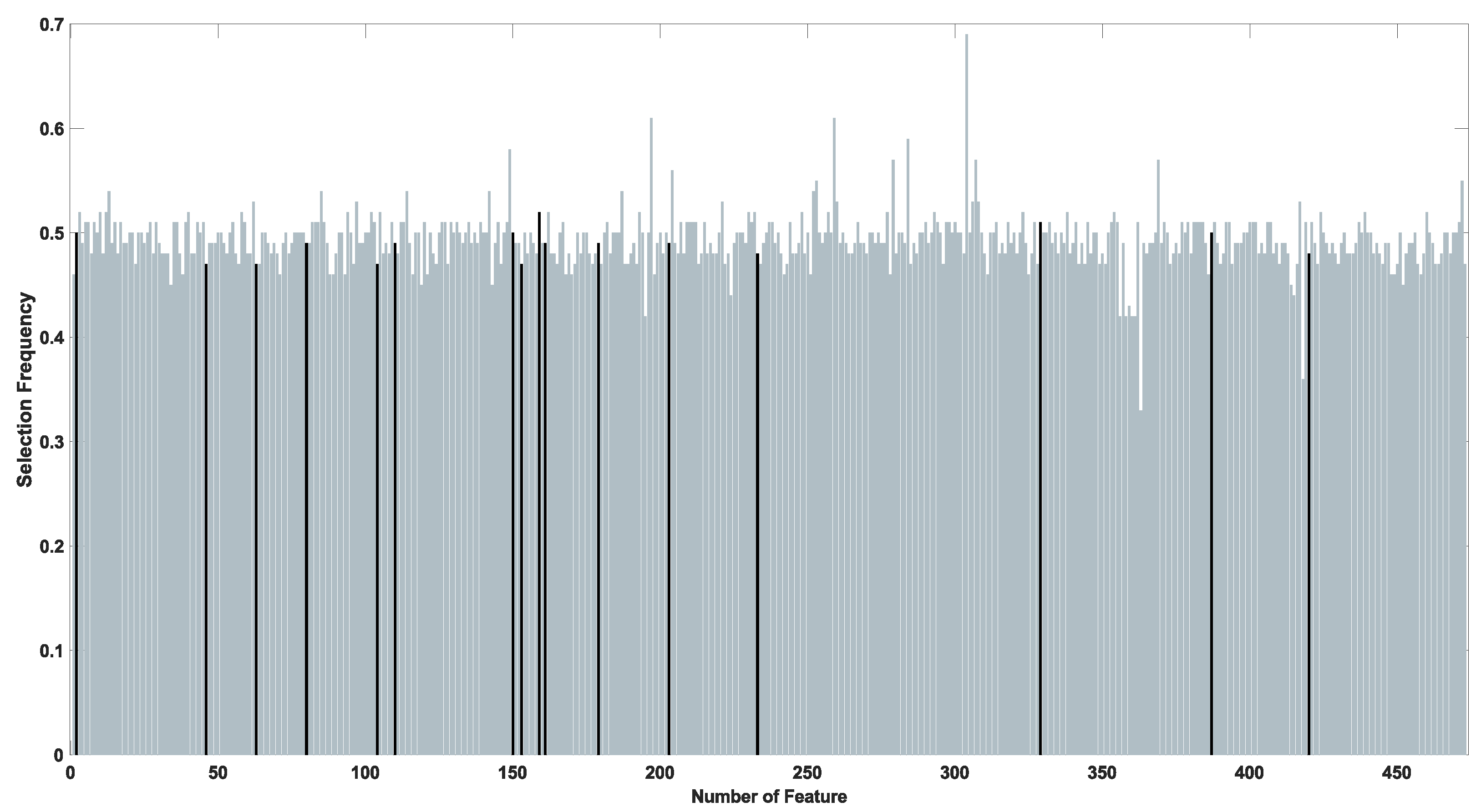 Diagnostics 14 02372 g009