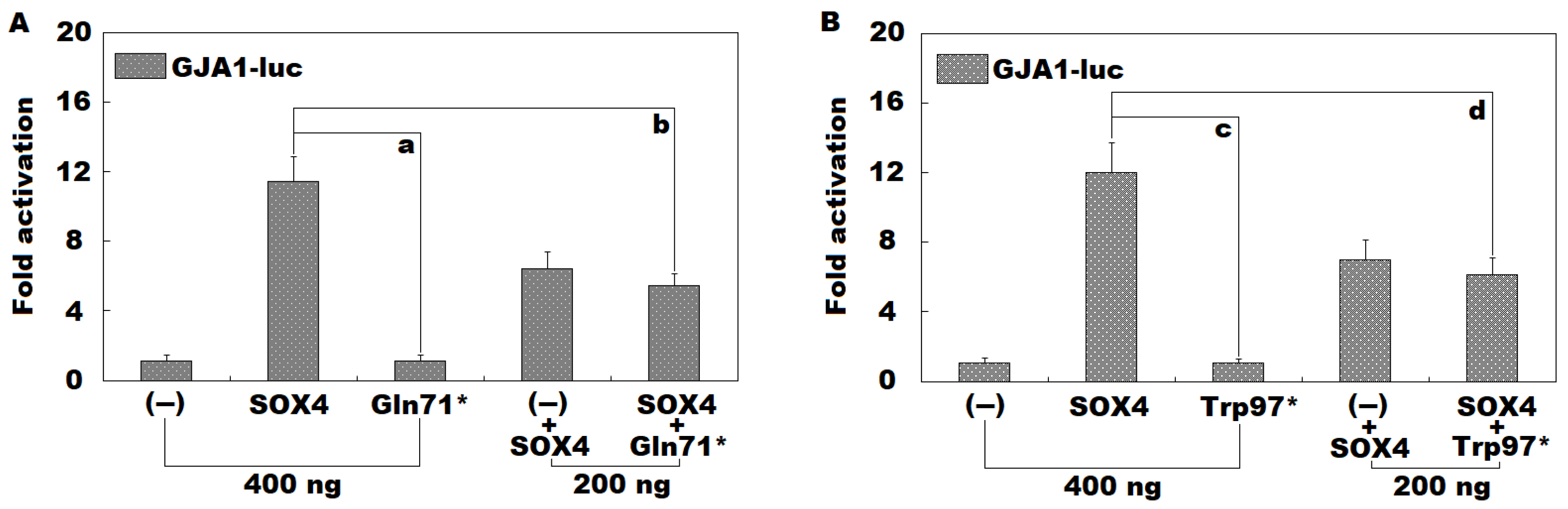 Diagnostics 14 02376 g006 Diagnostics 14 02376 g006
