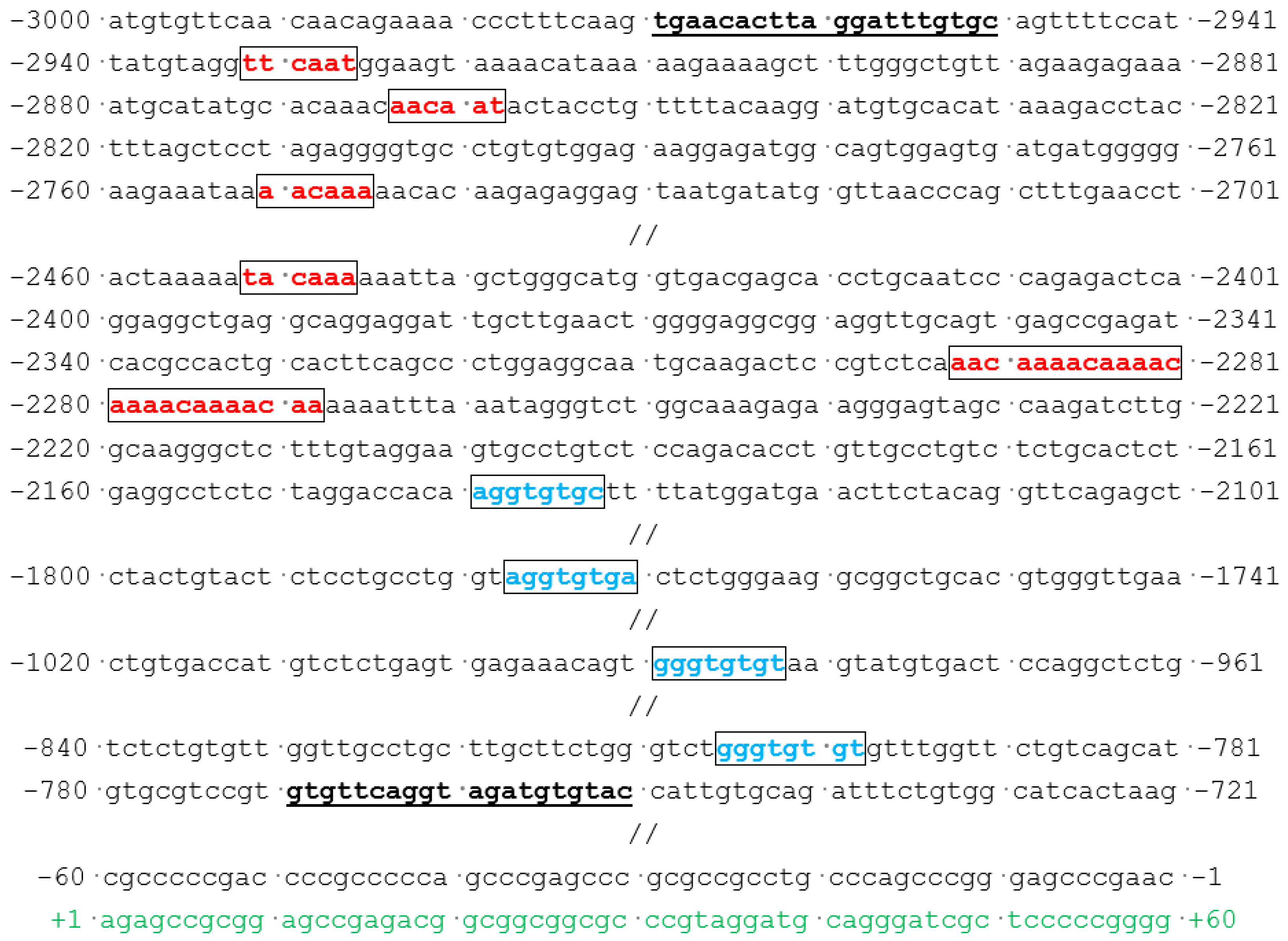 Diagnostics 14 02376 g009 Diagnostics 14 02376 g009