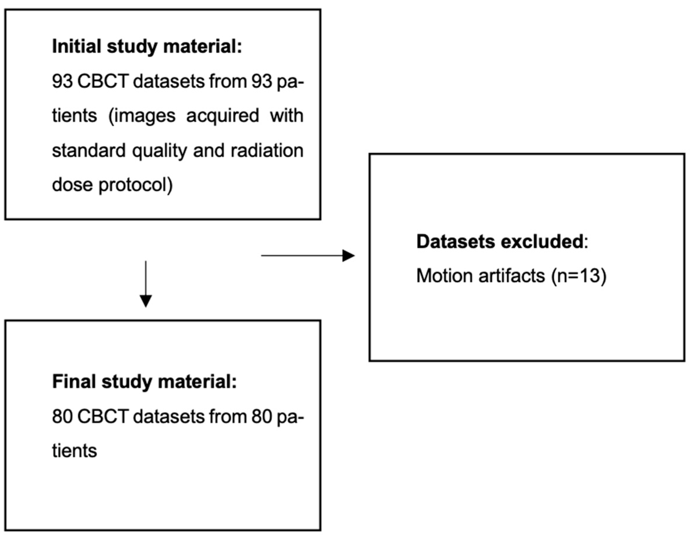 Diagnostics 14 02410 g002
