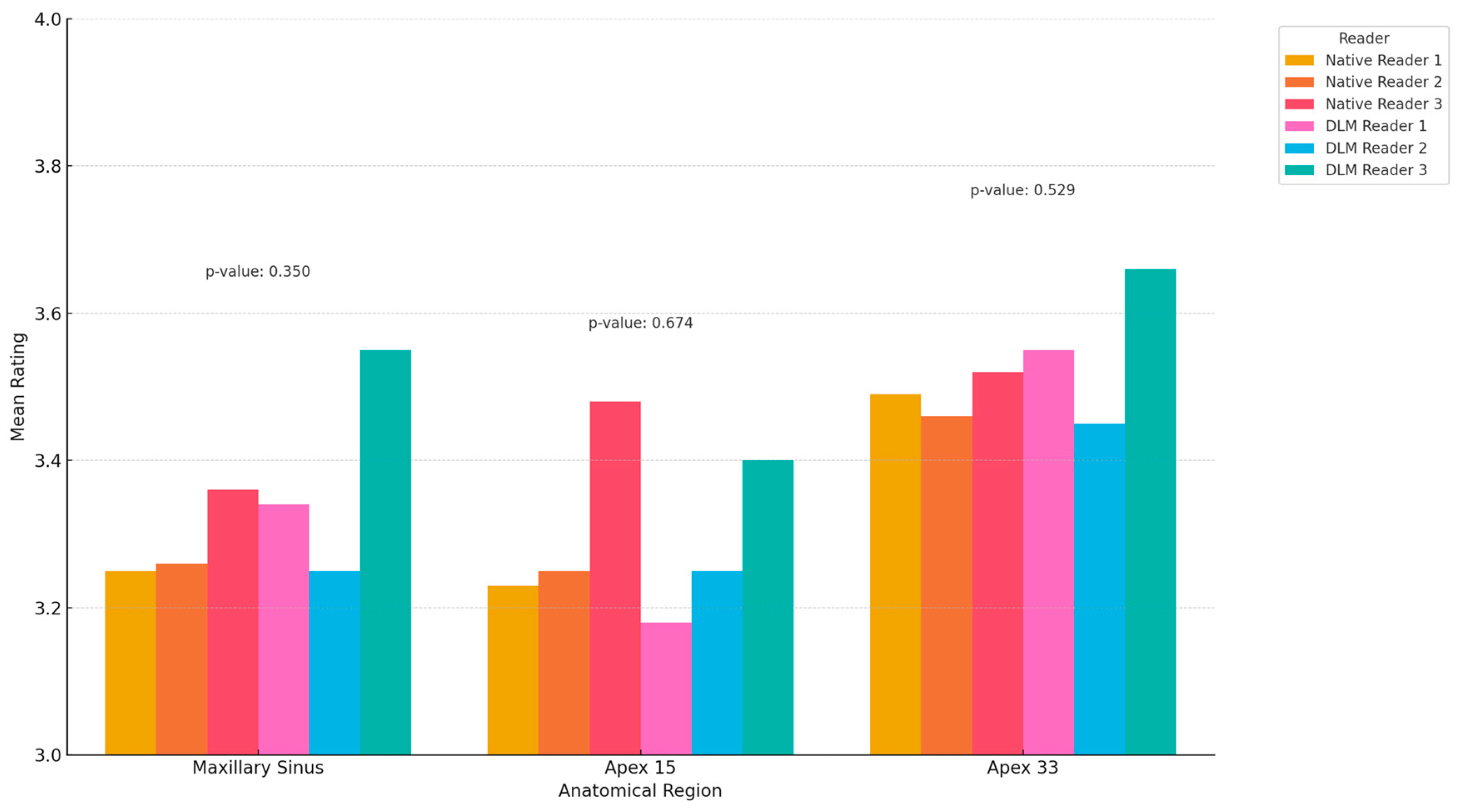 Diagnostics 14 02410 g007