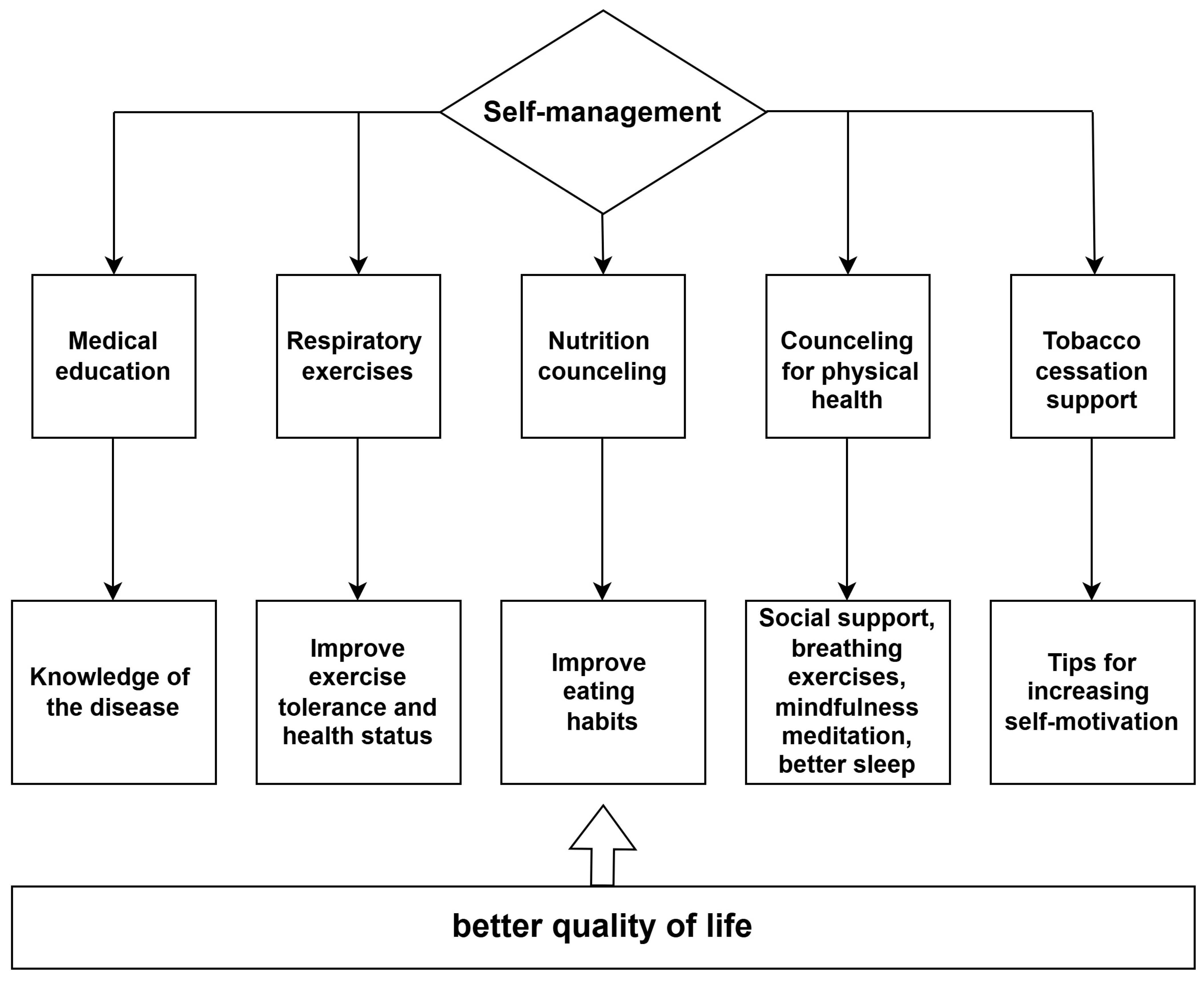 Diagnostics 14 02437 g001 Diagnostics 14 02437 g001