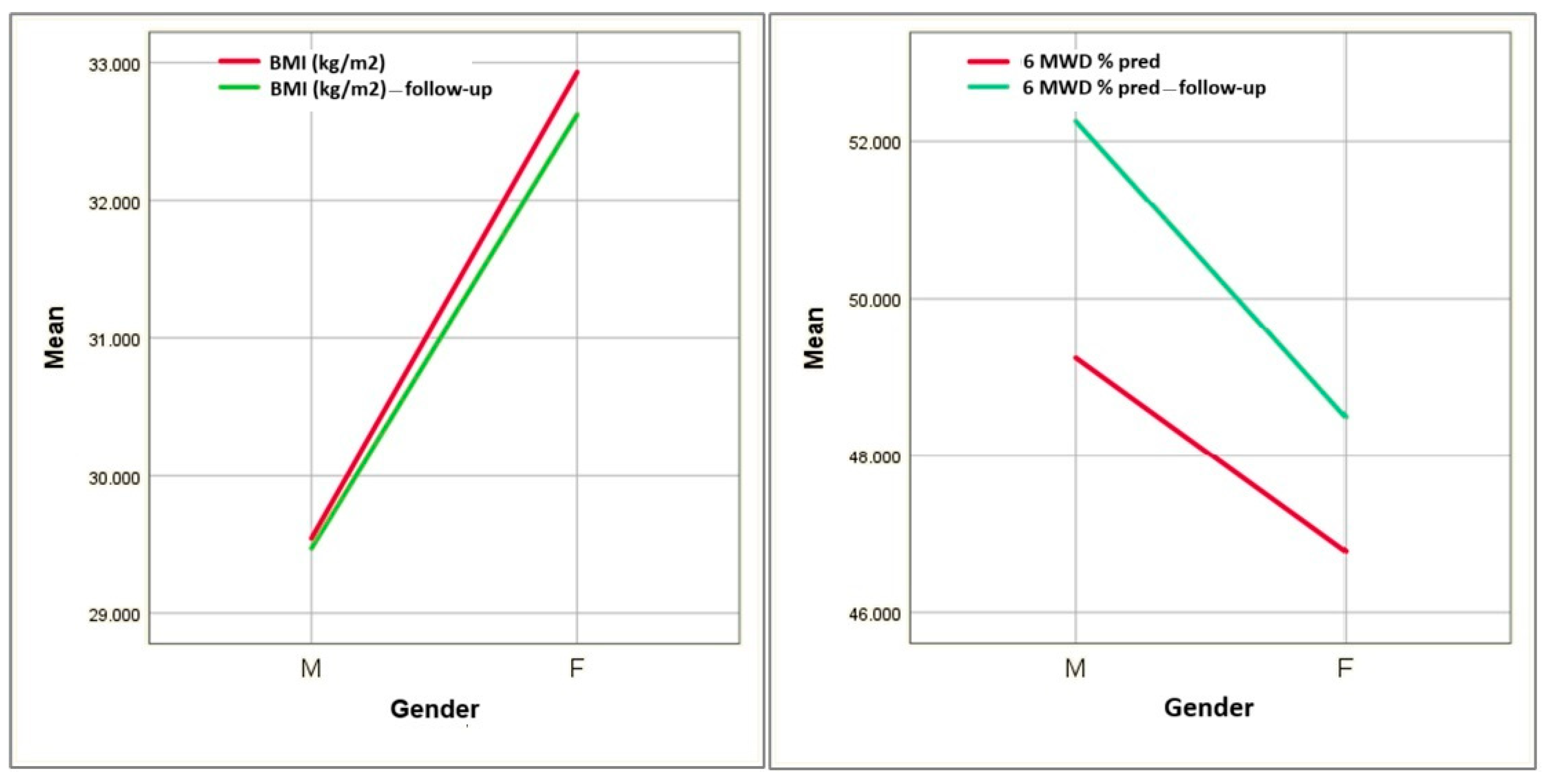 Diagnostics 14 02437 g002 Diagnostics 14 02437 g002