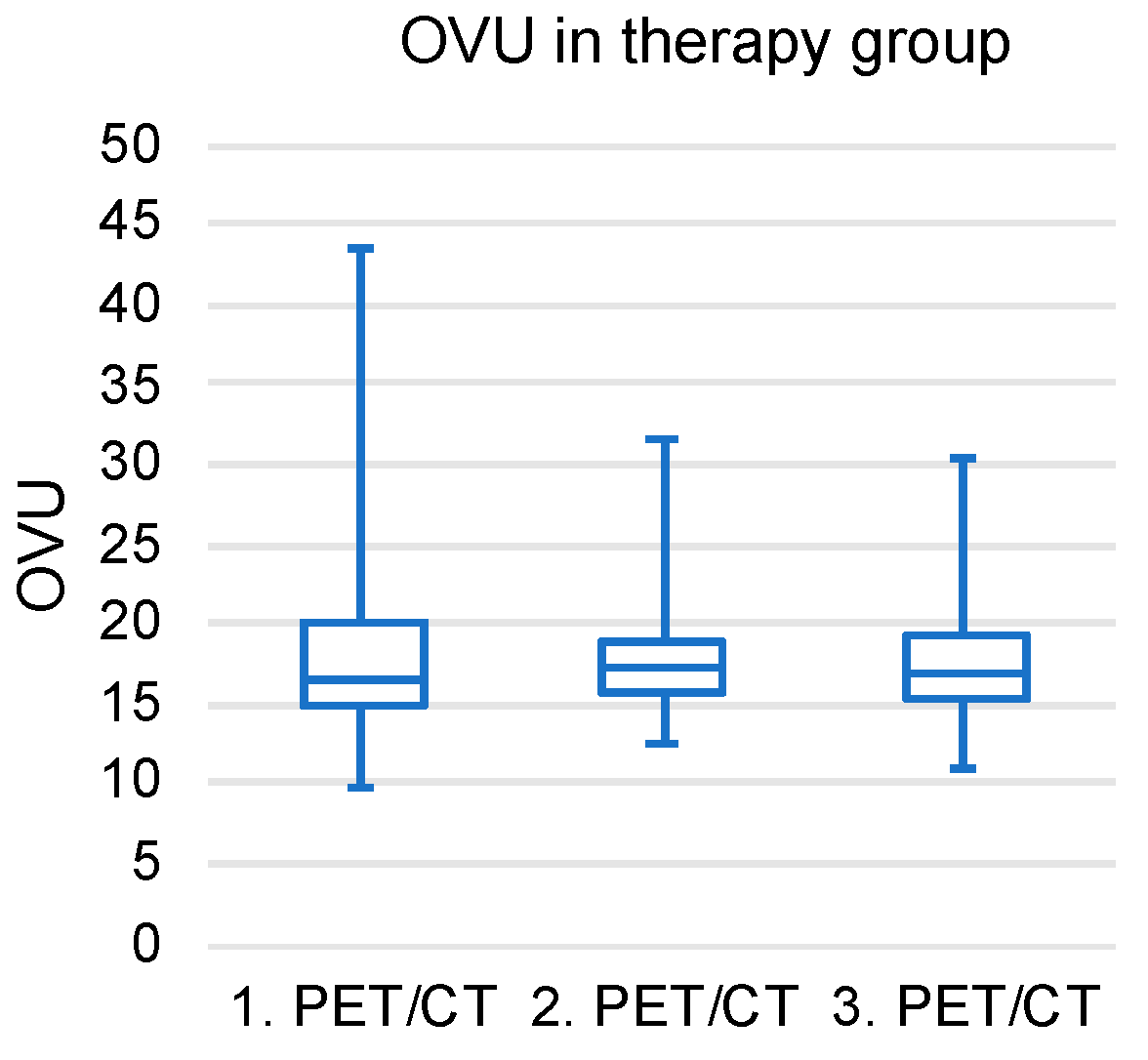 Diagnostics 14 02486 g003