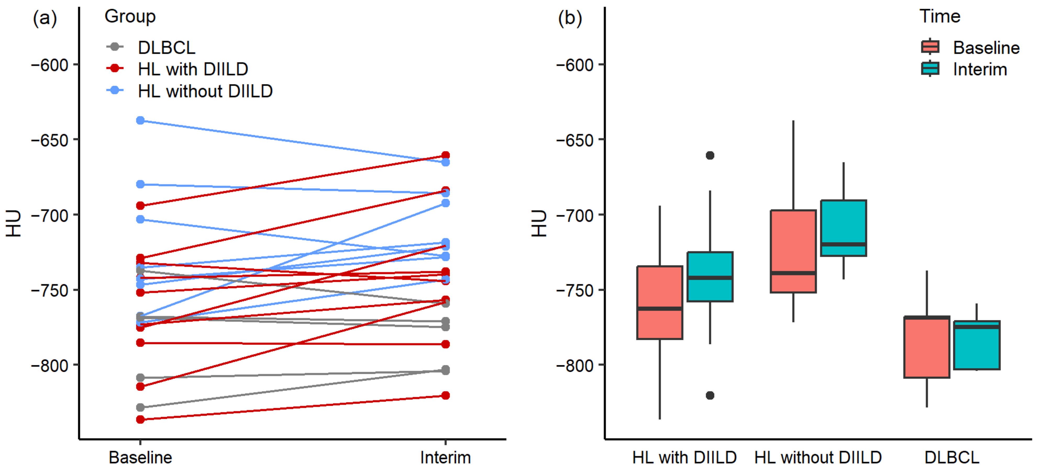 Diagnostics 14 02531 g002