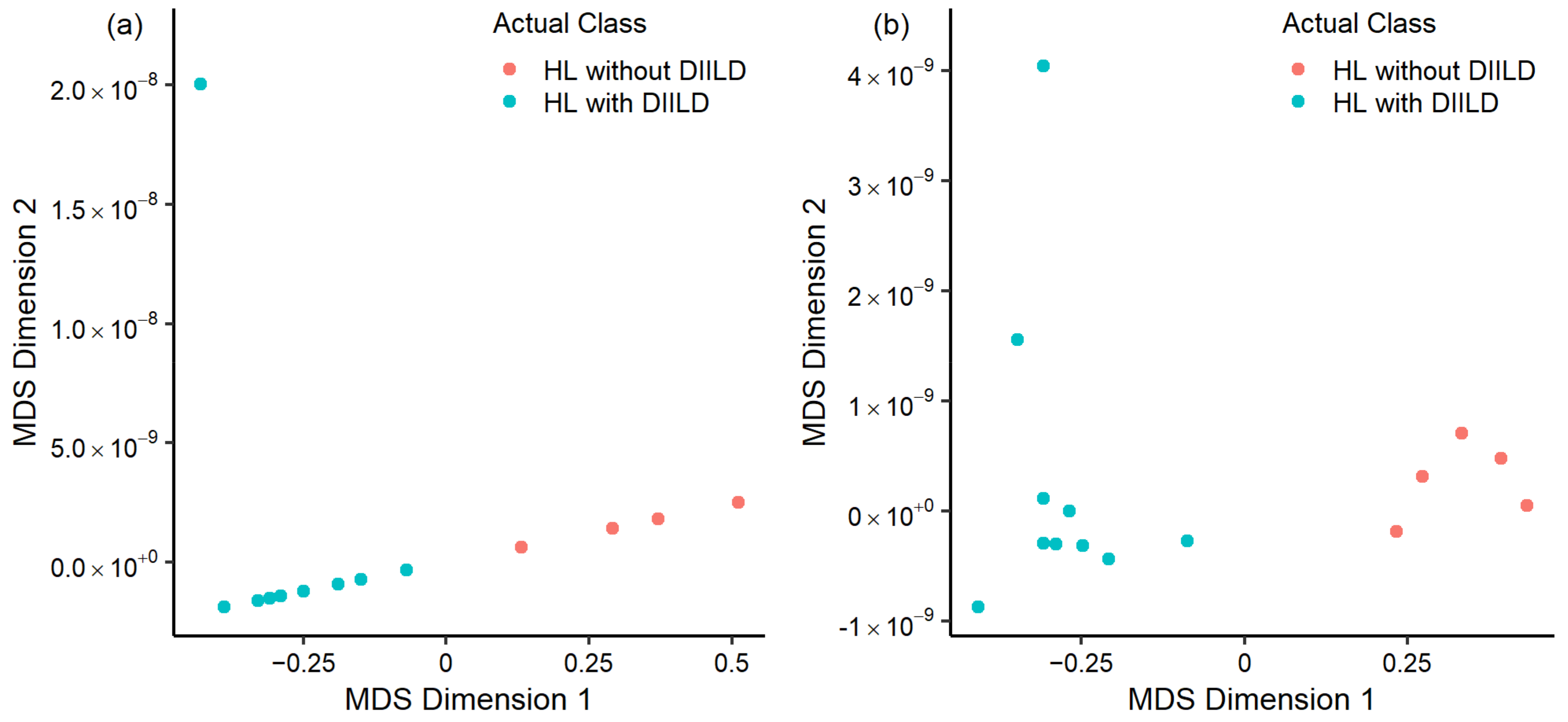 Diagnostics 14 02531 g004
