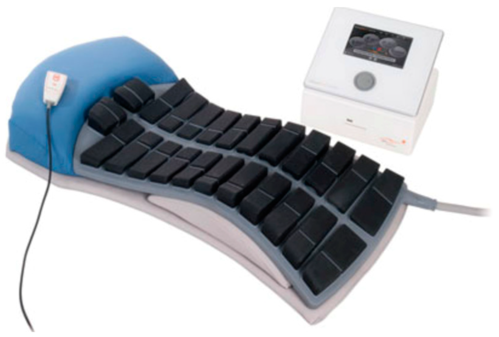 Diagnostics 14 02594 g002