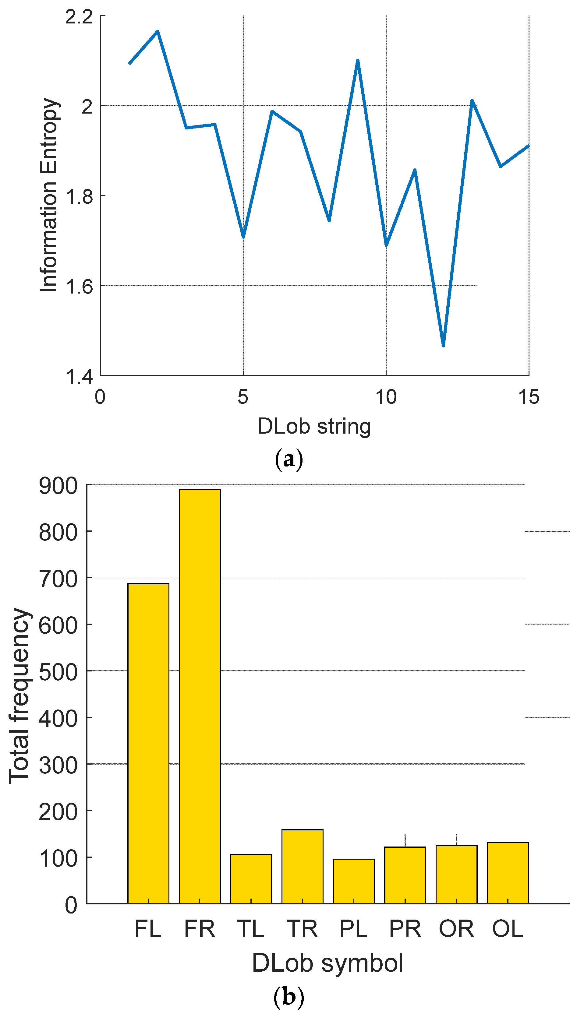 Diagnostics 14 02666 g005