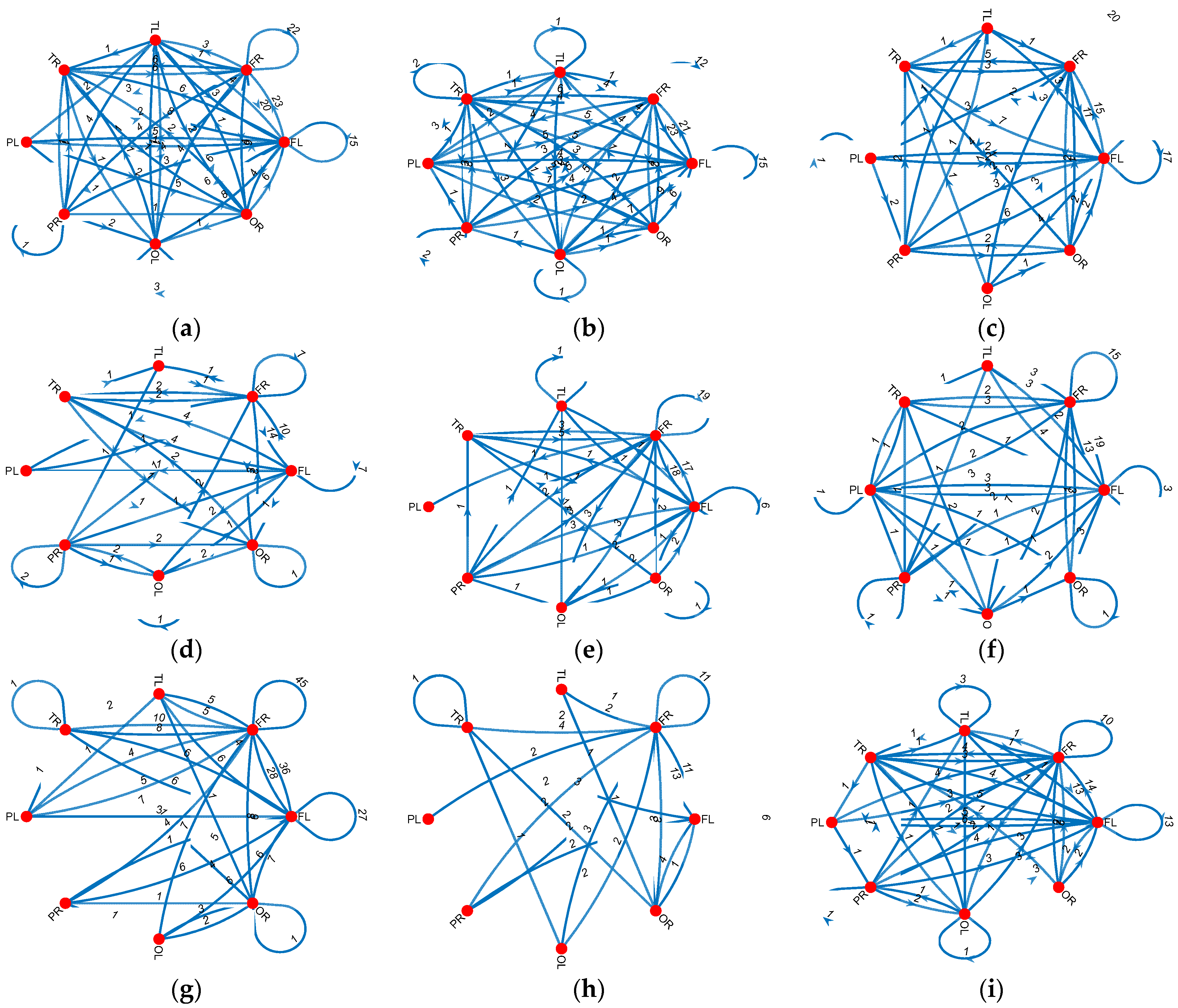 Diagnostics 14 02666 g0a2a
