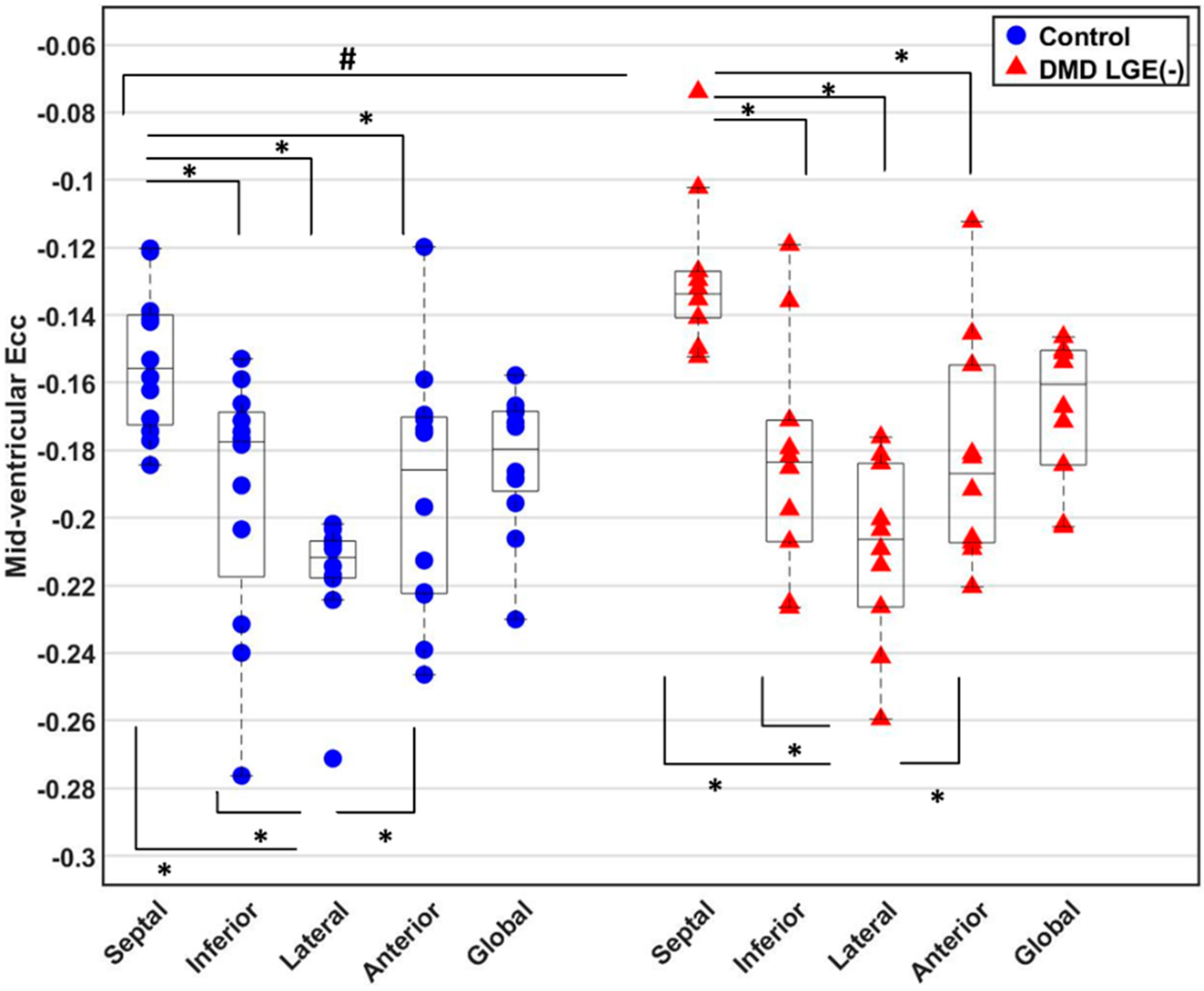 Diagnostics 14 02673 g002