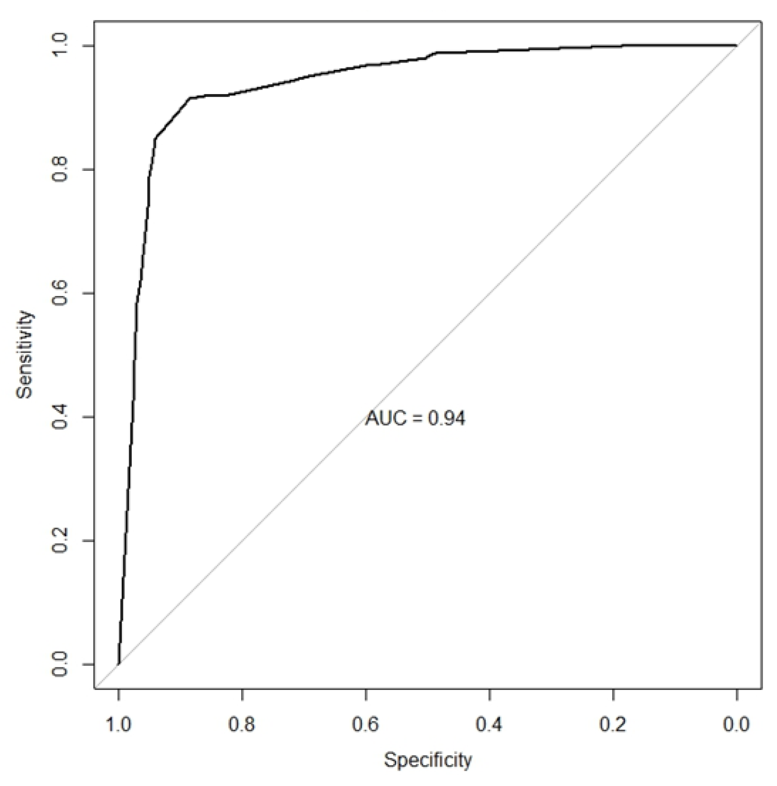 Diagnostics 14 02681 g001 Diagnostics 14 02681 g001