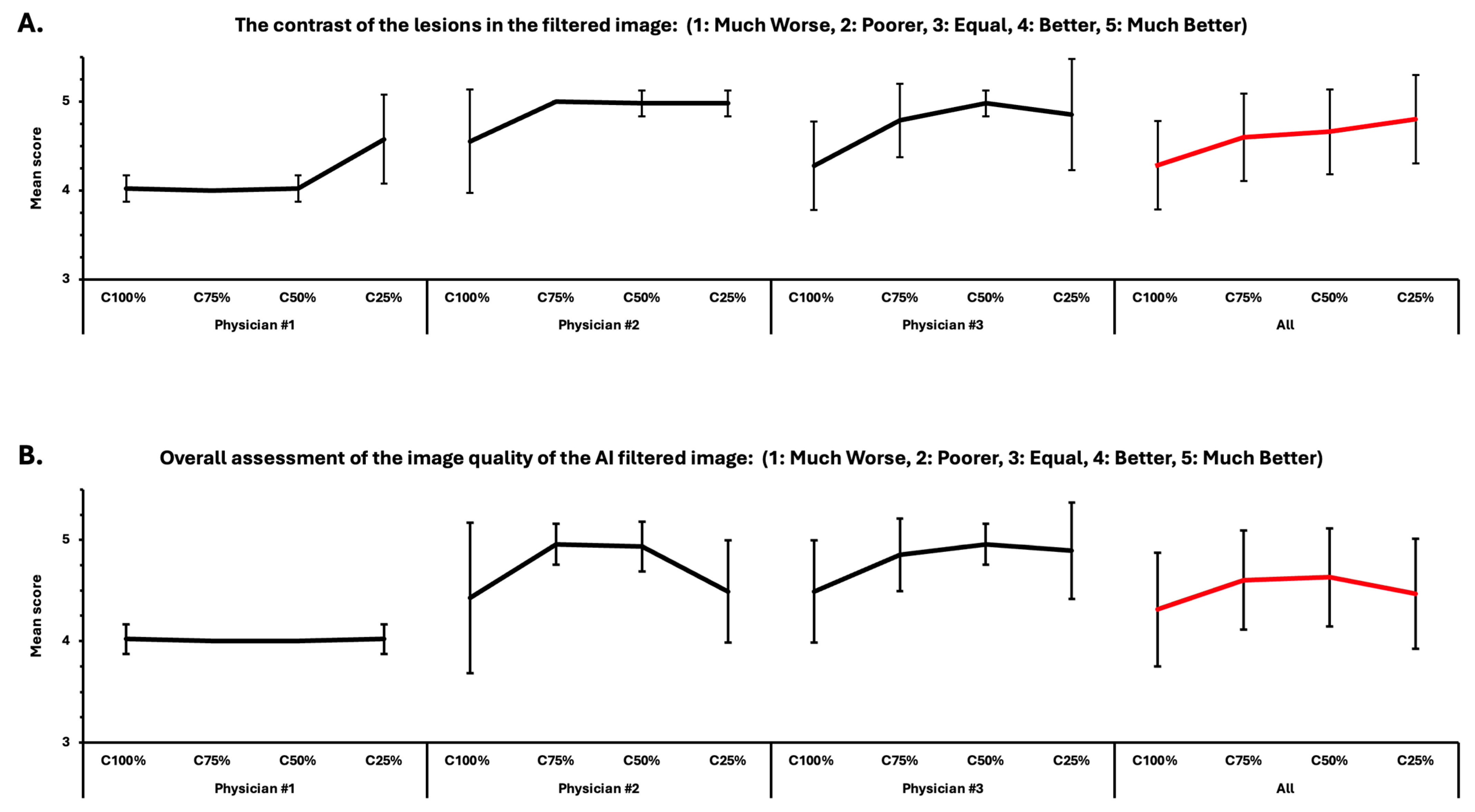 Diagnostics 14 02686 g004