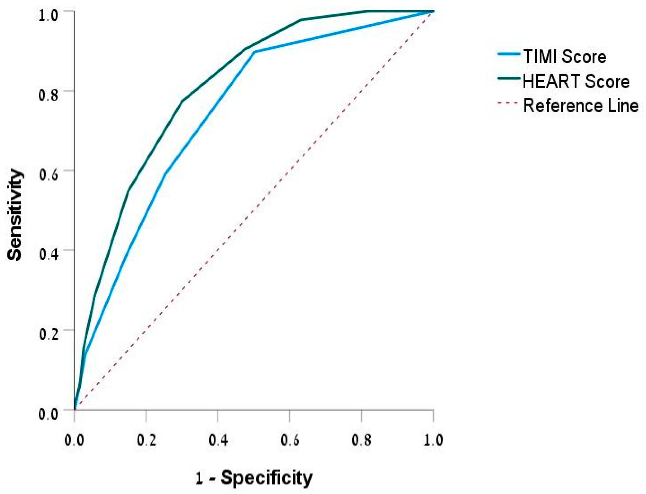 Diagnostics 14 02733 g001