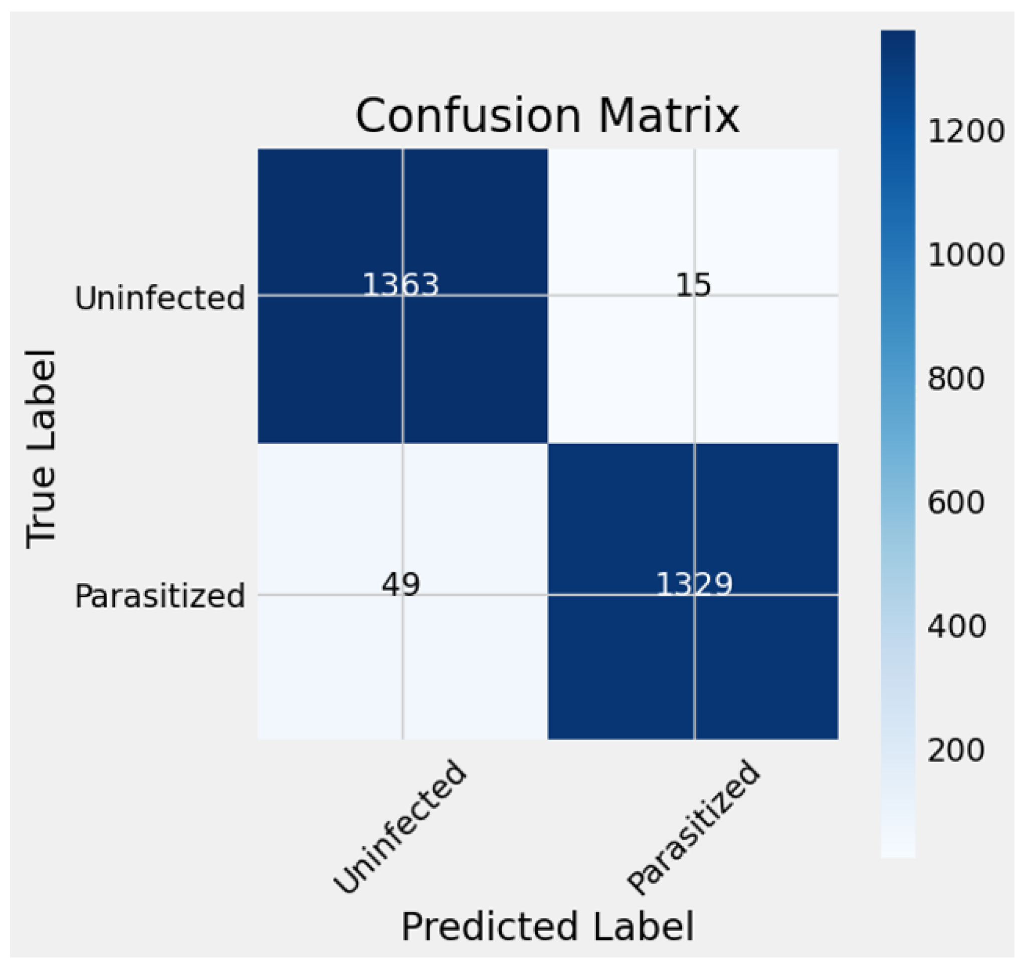 Diagnostics 14 02738 g004