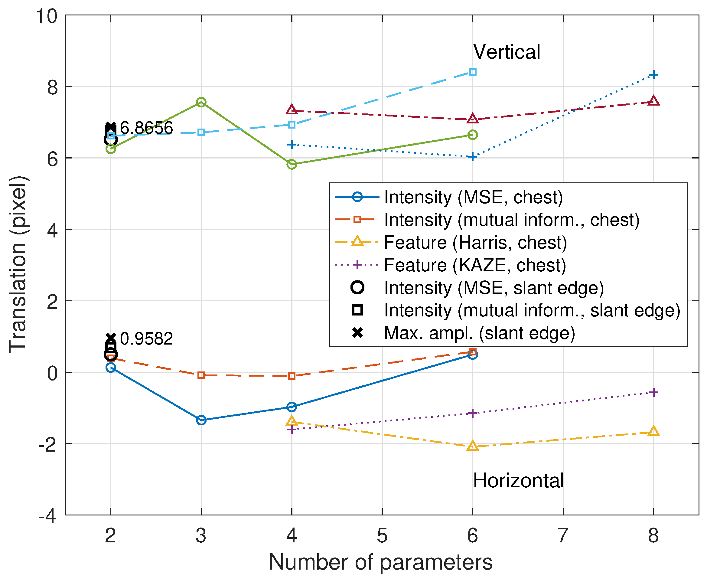 Diagnostics 14 02742 g006