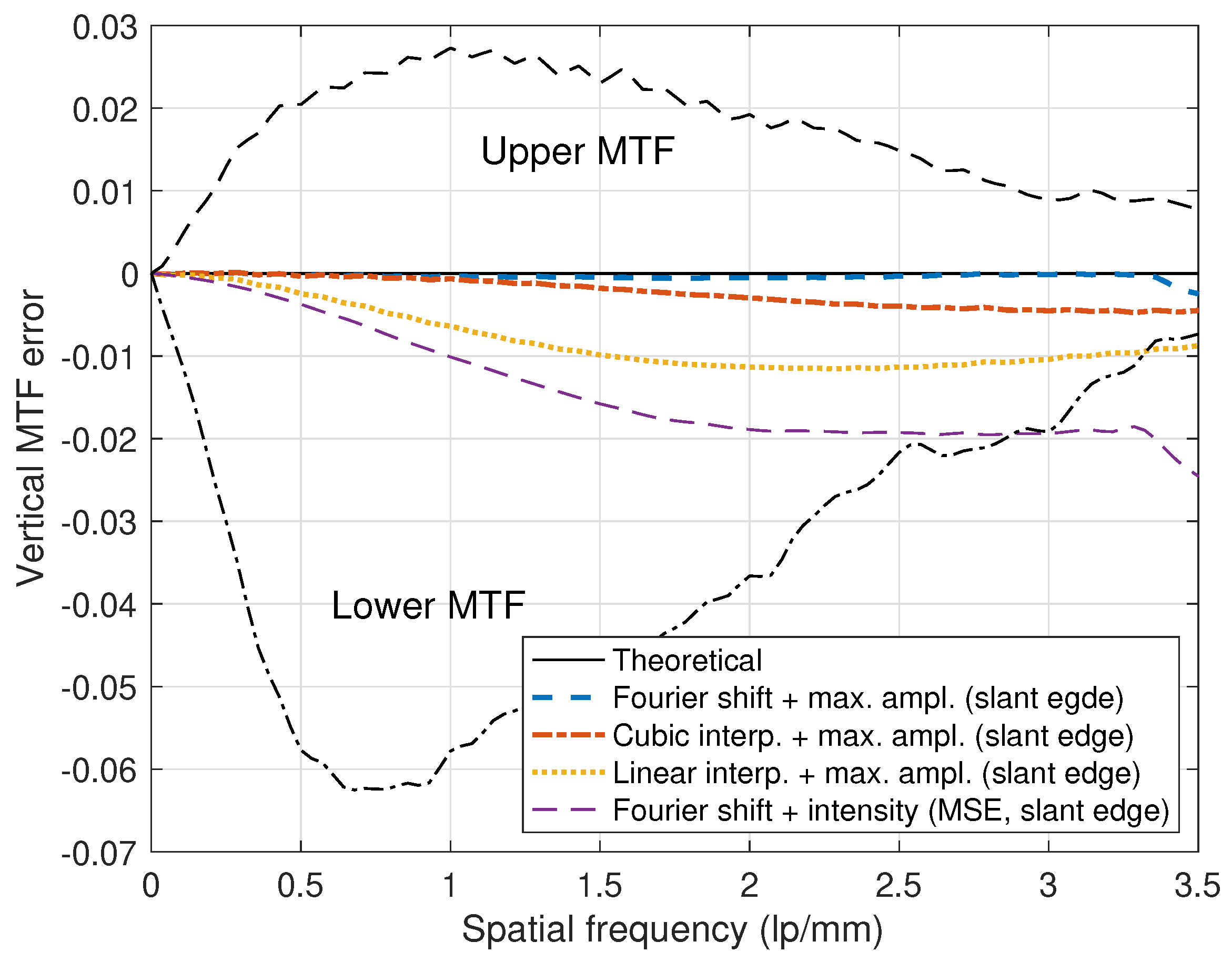 Diagnostics 14 02742 g007