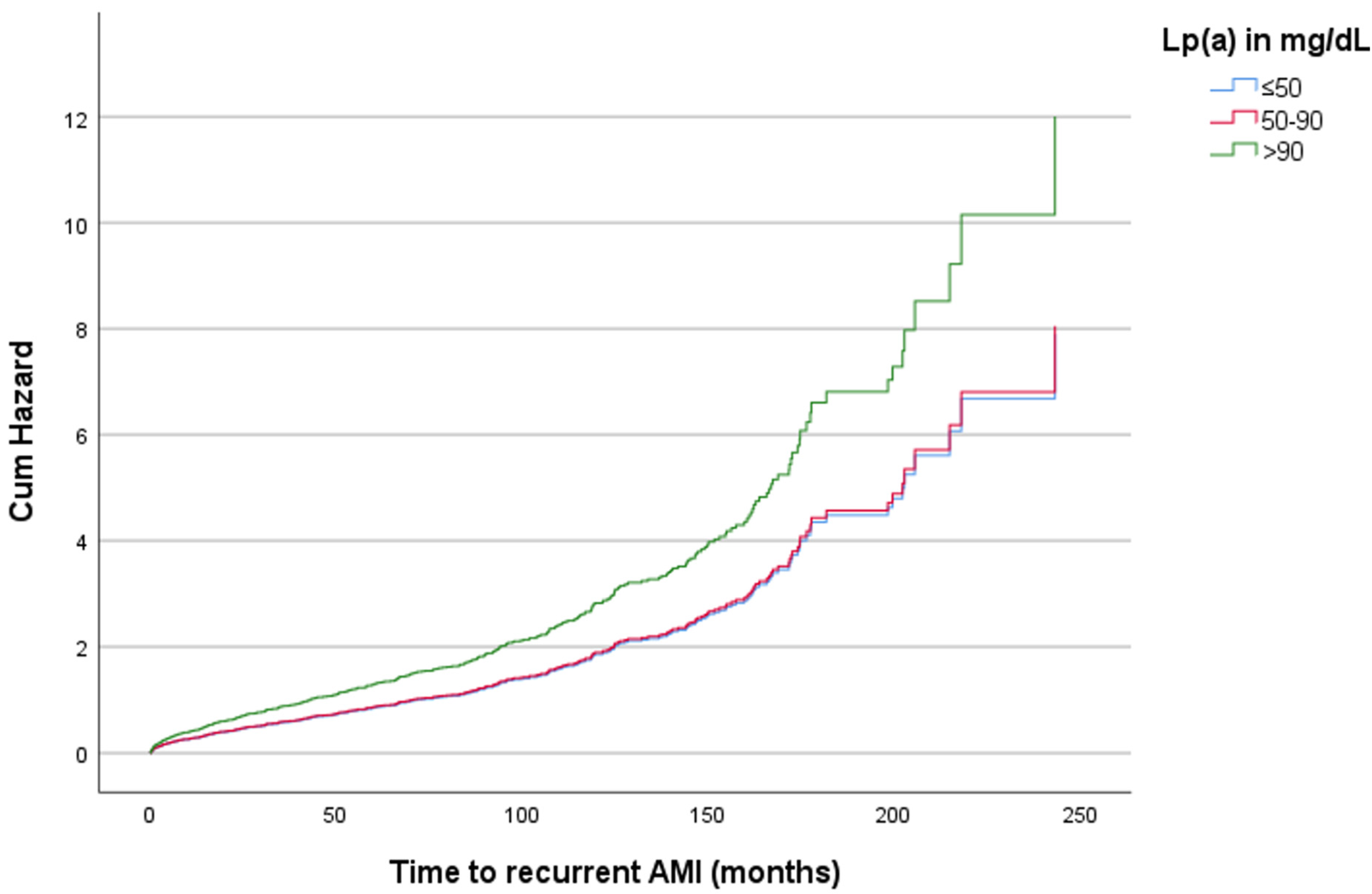 Diagnostics 14 02757 g001