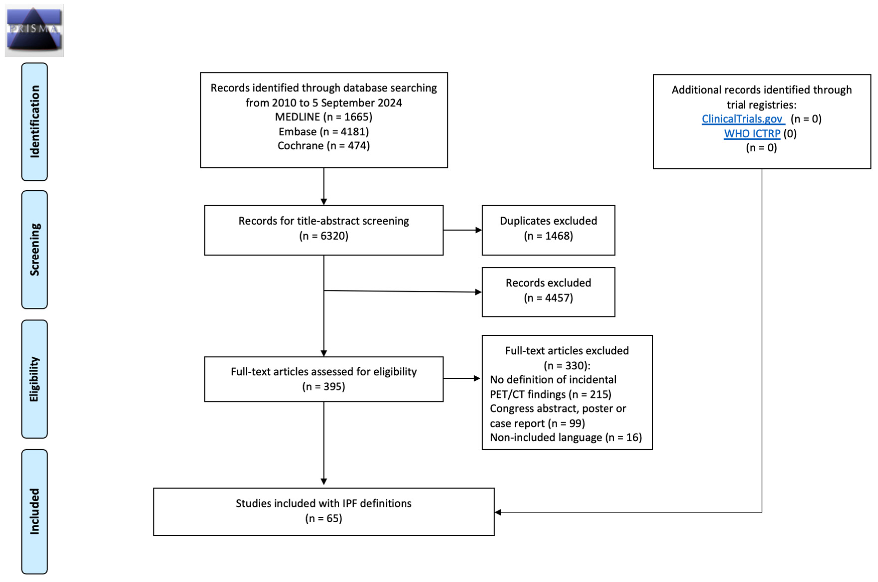 Diagnostics 14 02764 g001 Diagnostics 14 02764 g001