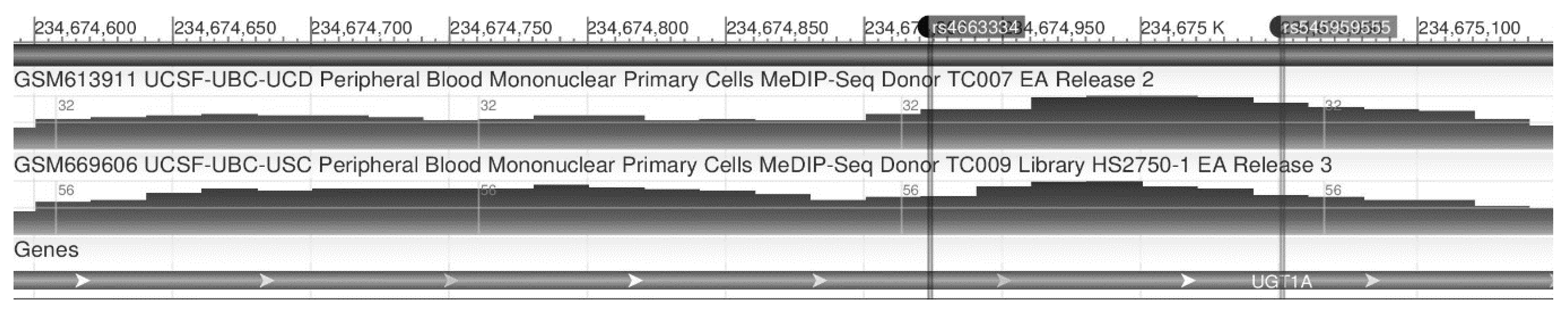 Diagnostics 14 02823 g002