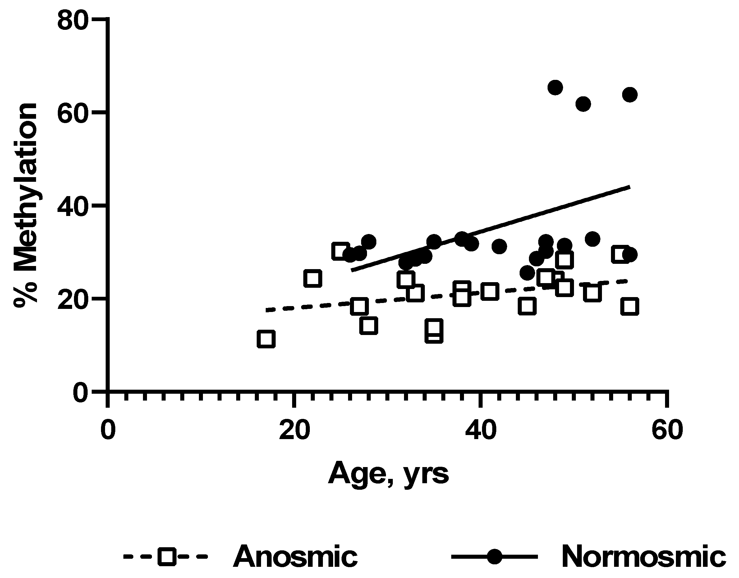 Diagnostics 14 02823 g004