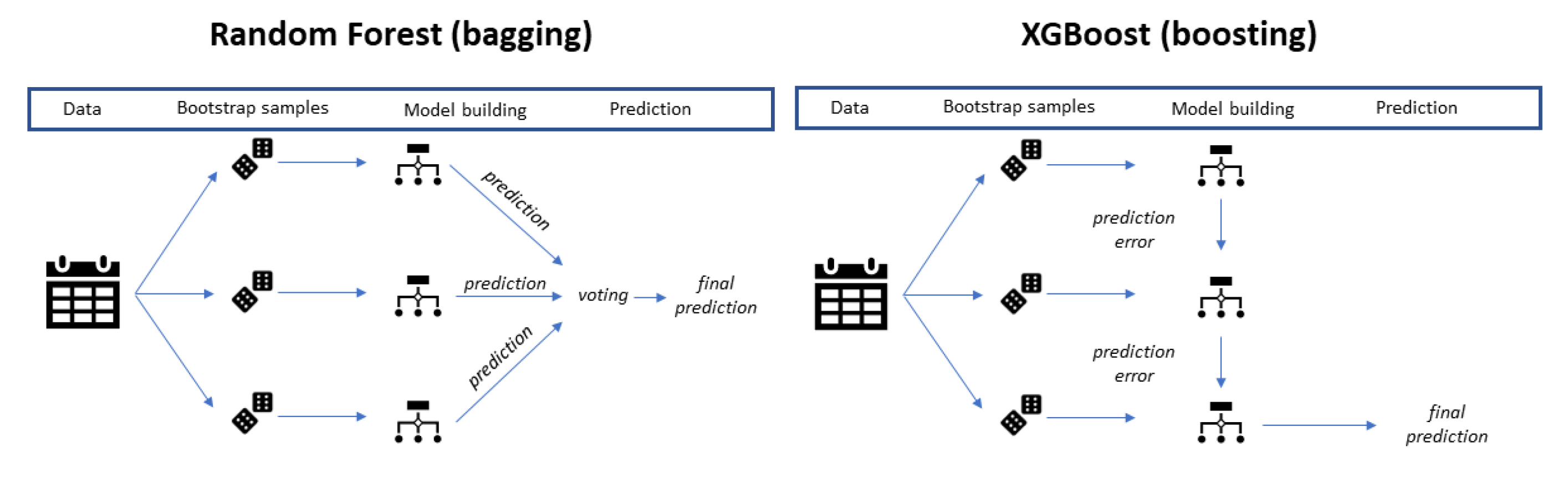 Diagnostics 14 02857 g001