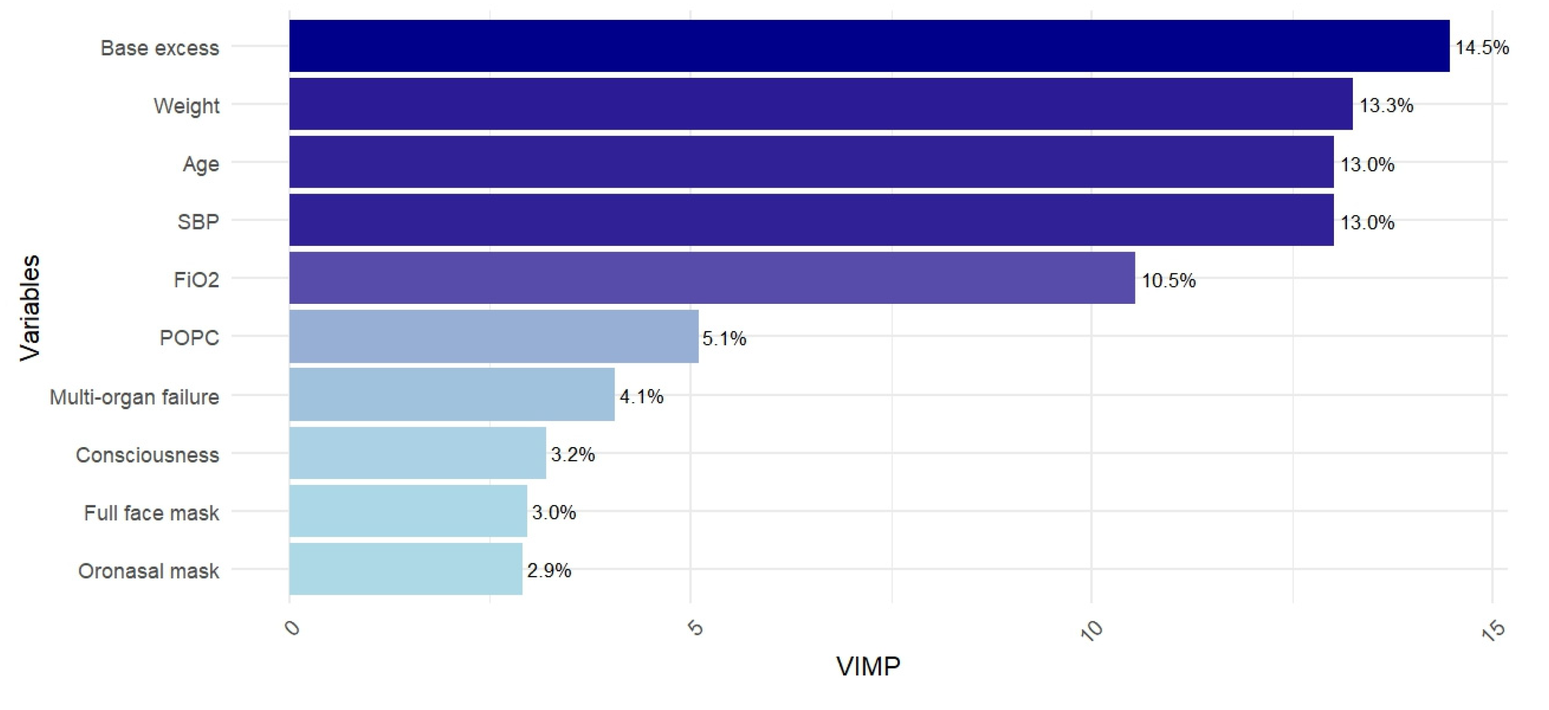 Diagnostics 14 02857 g002