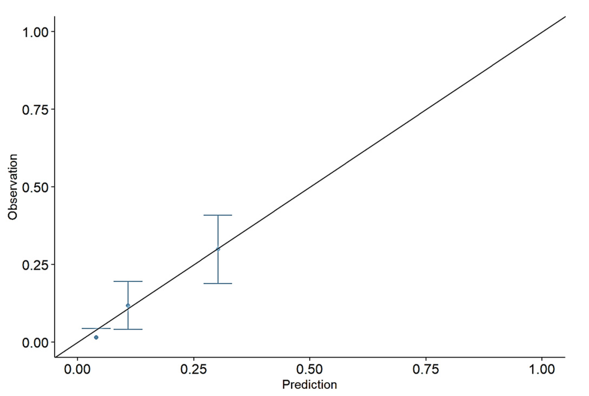 Diagnostics 14 02857 g003