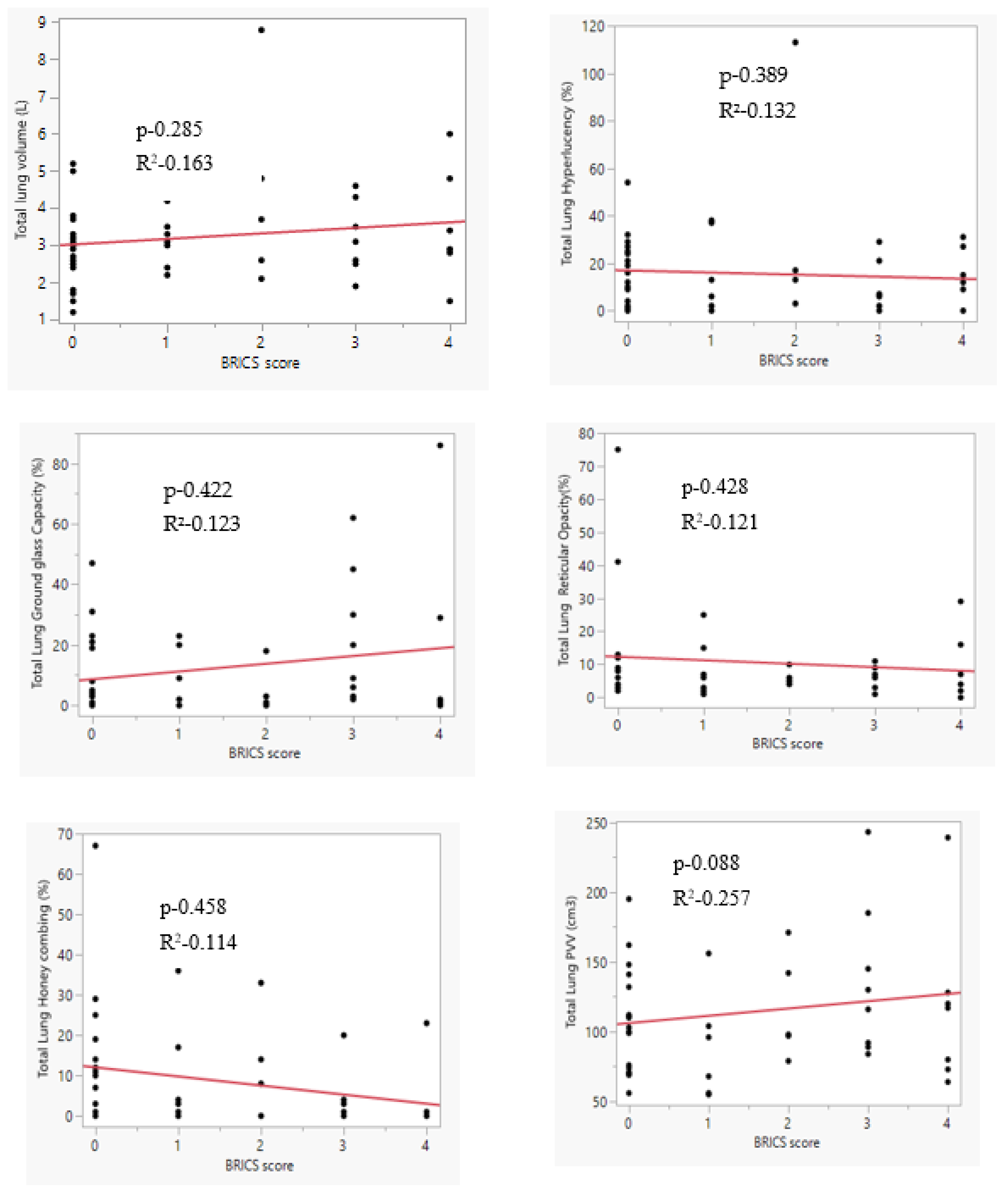 Diagnostics 14 02883 g002