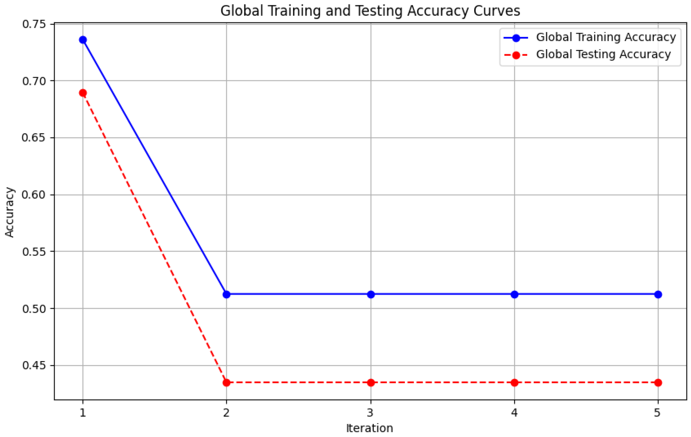 Diagnostics 15 00080 g008