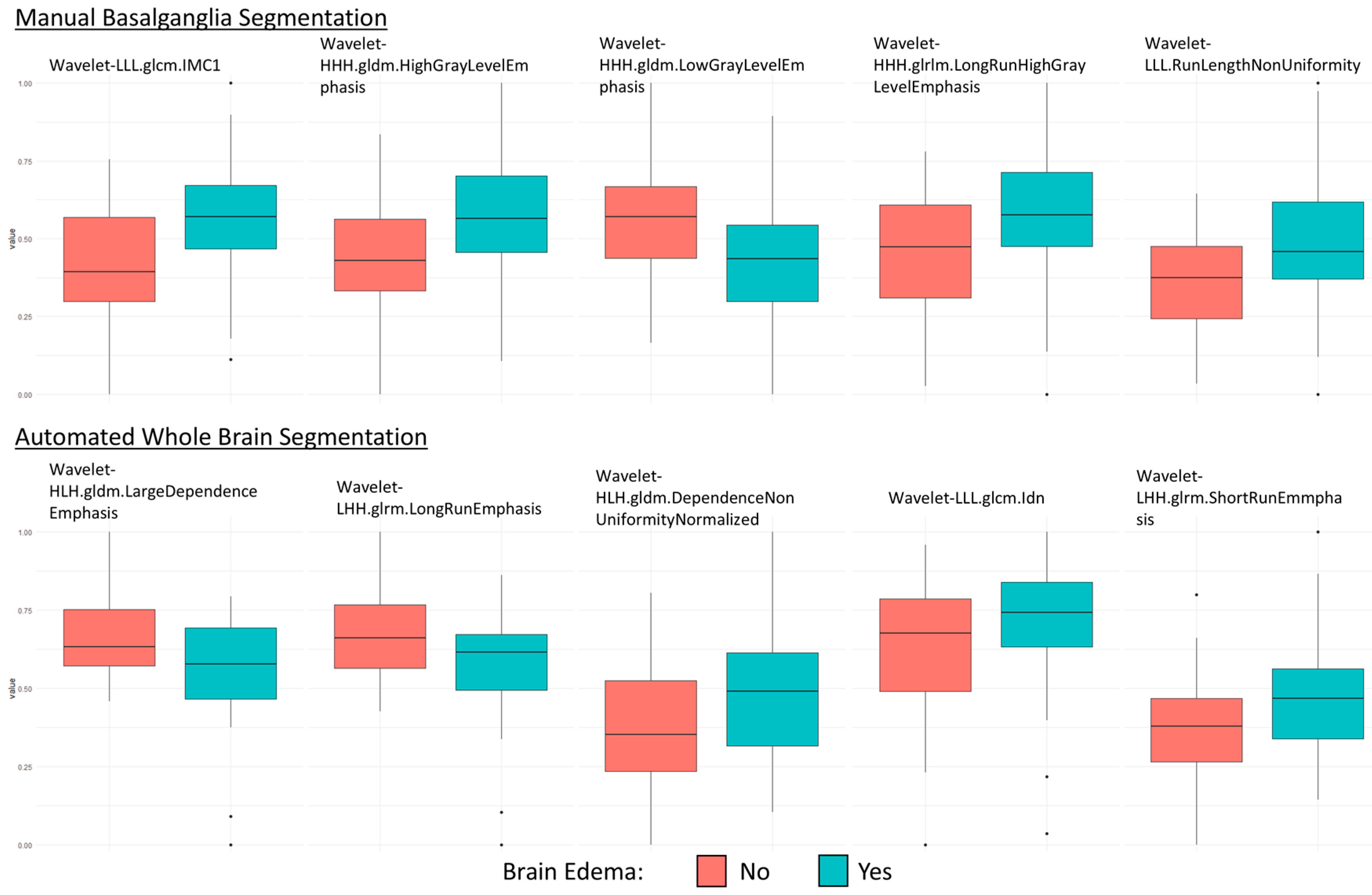 Diagnostics 15 00119 g004