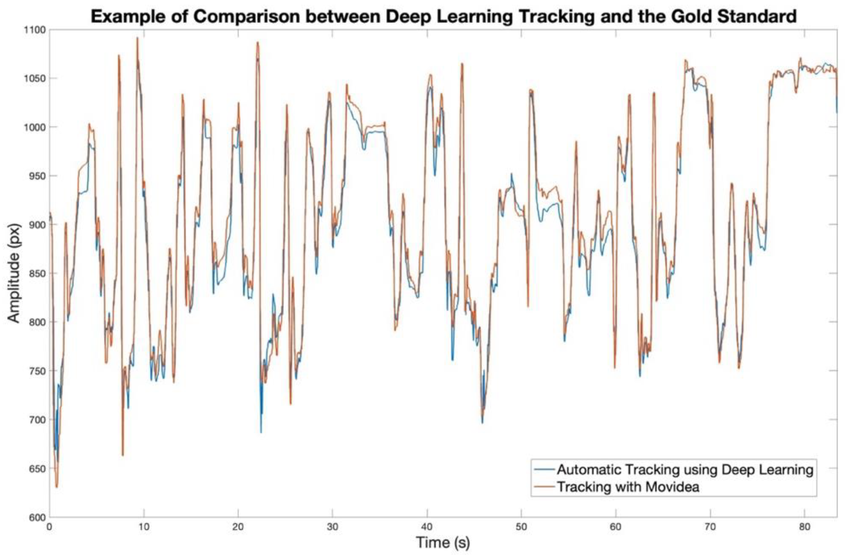 Diagnostics 15 00136 g004