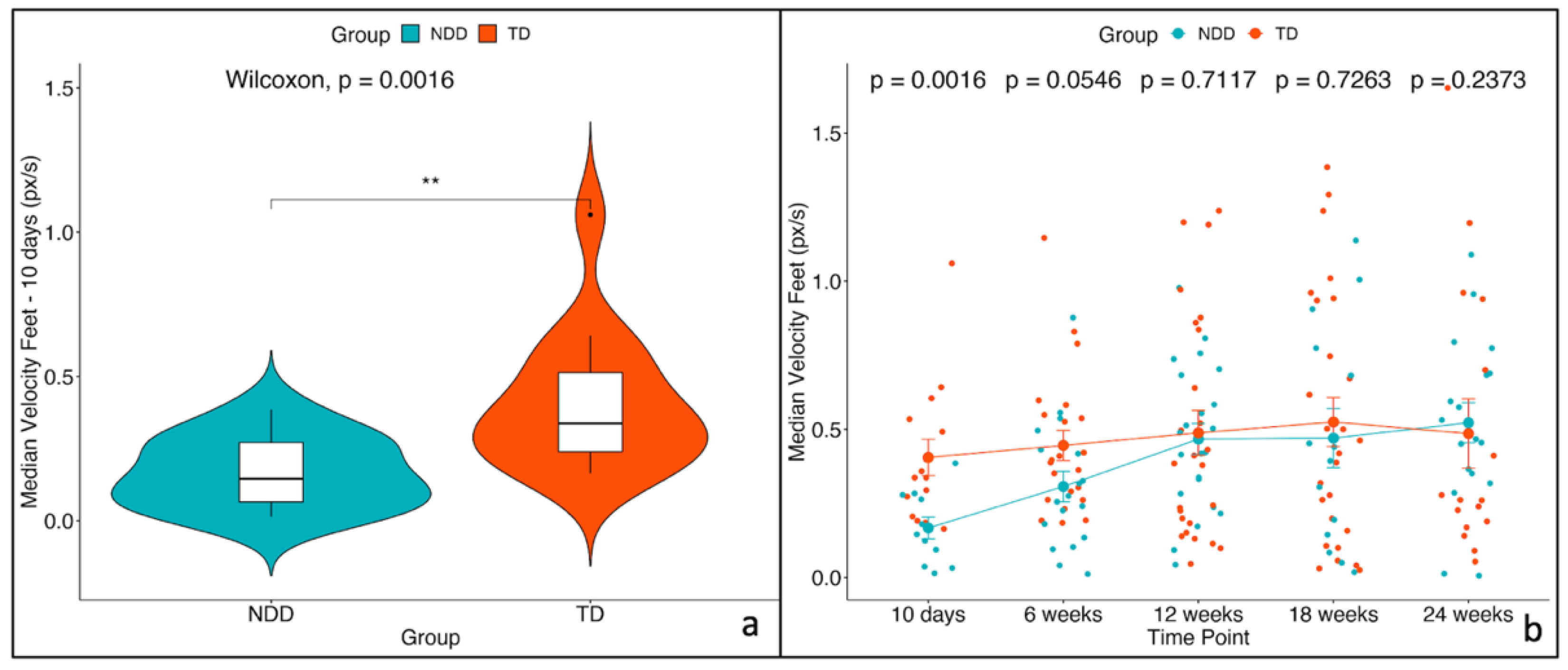 Diagnostics 15 00136 g006