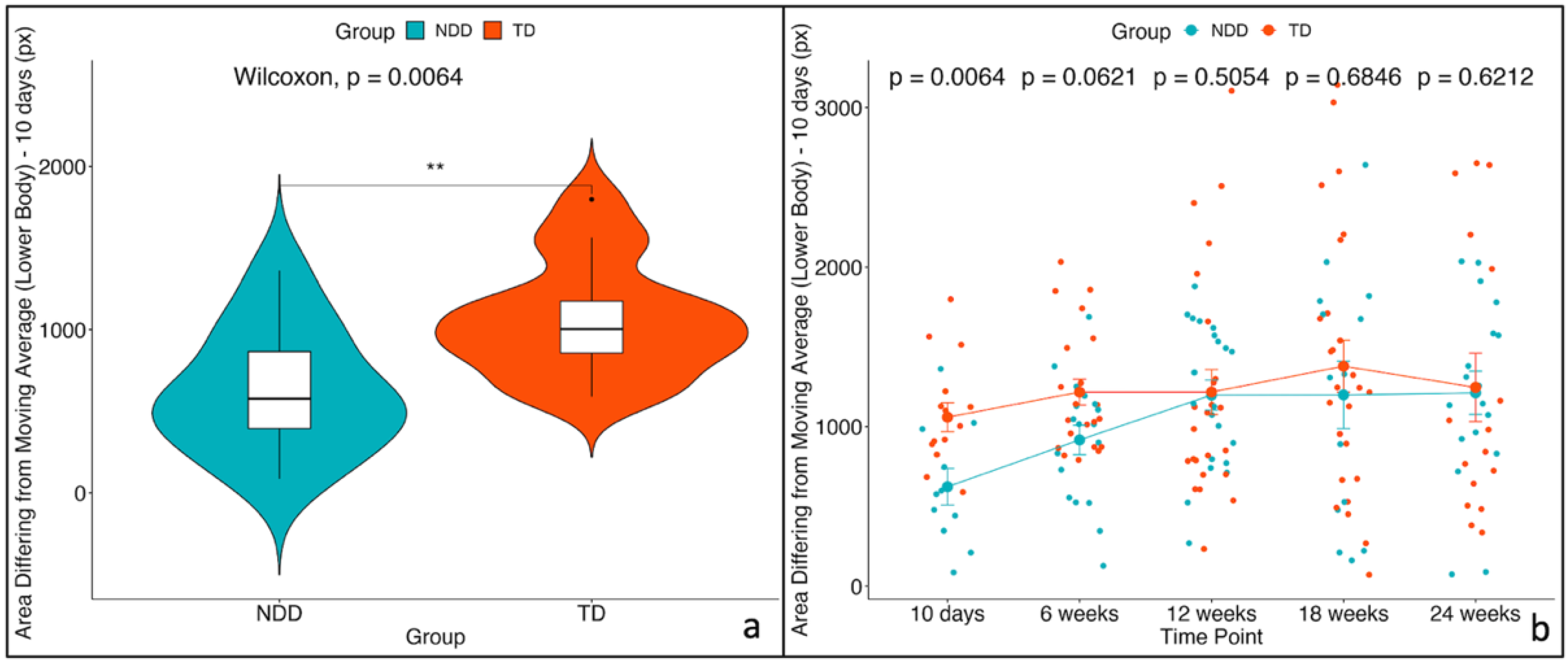 Diagnostics 15 00136 g007