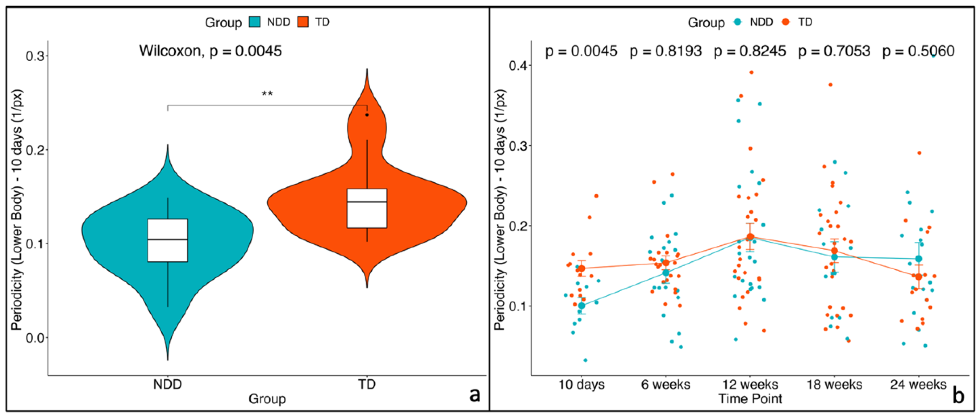 Diagnostics 15 00136 g008
