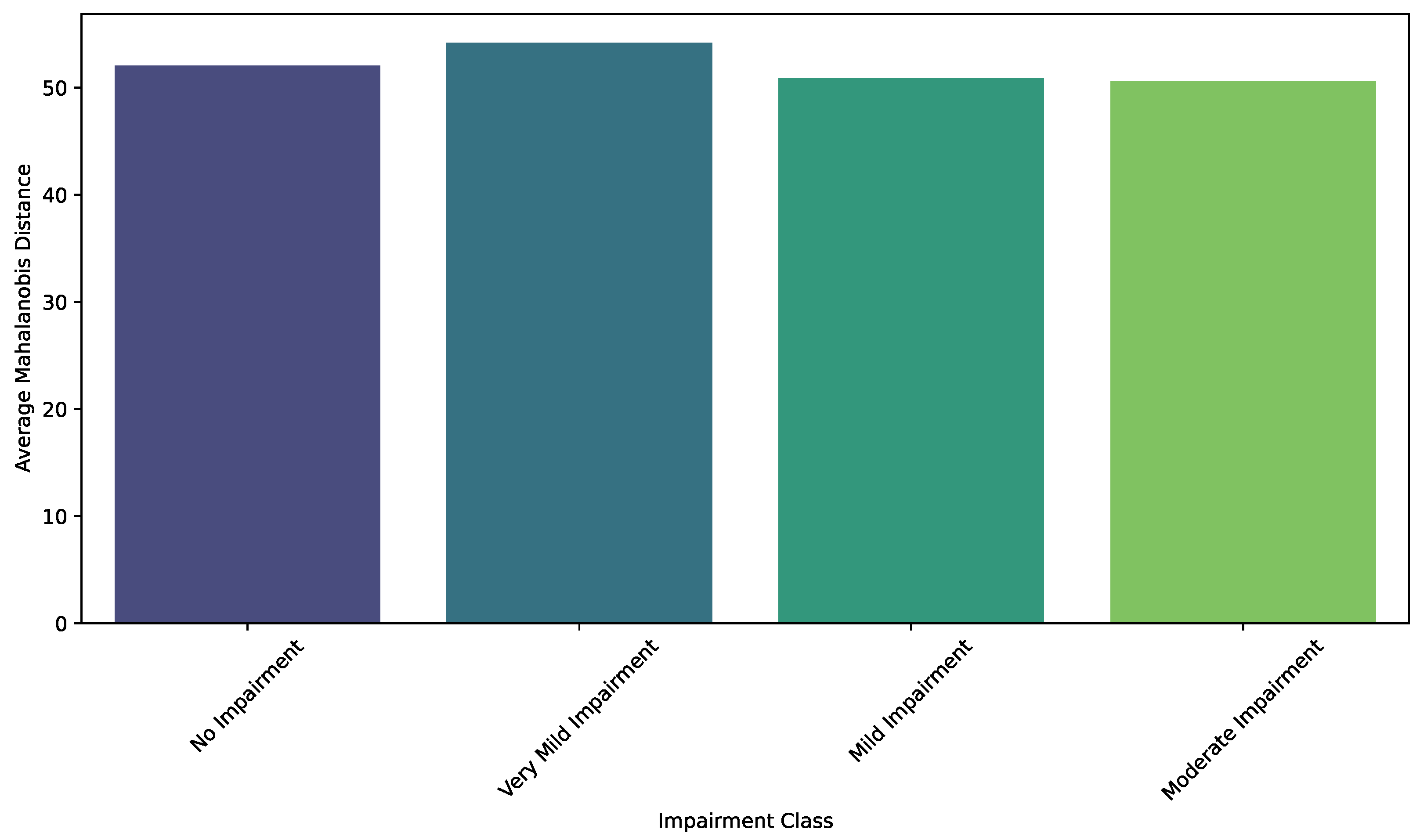Diagnostics 15 00153 g003