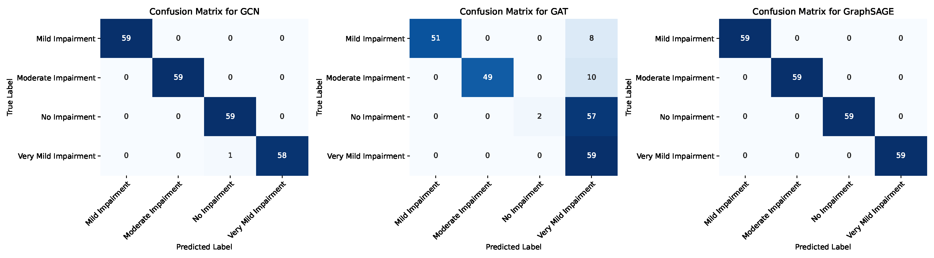 Diagnostics 15 00153 g007