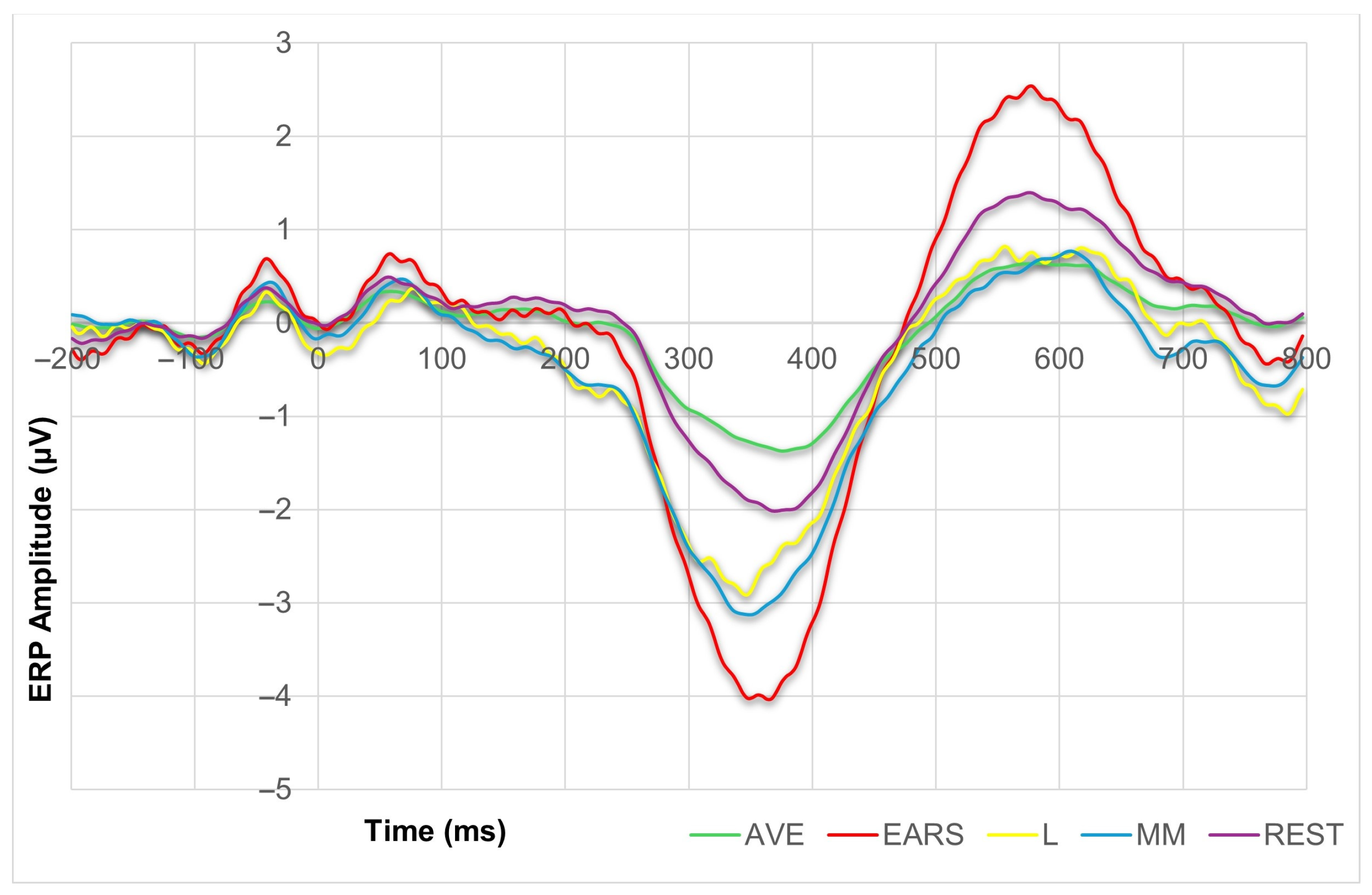 Diagnostics 15 00156 g005