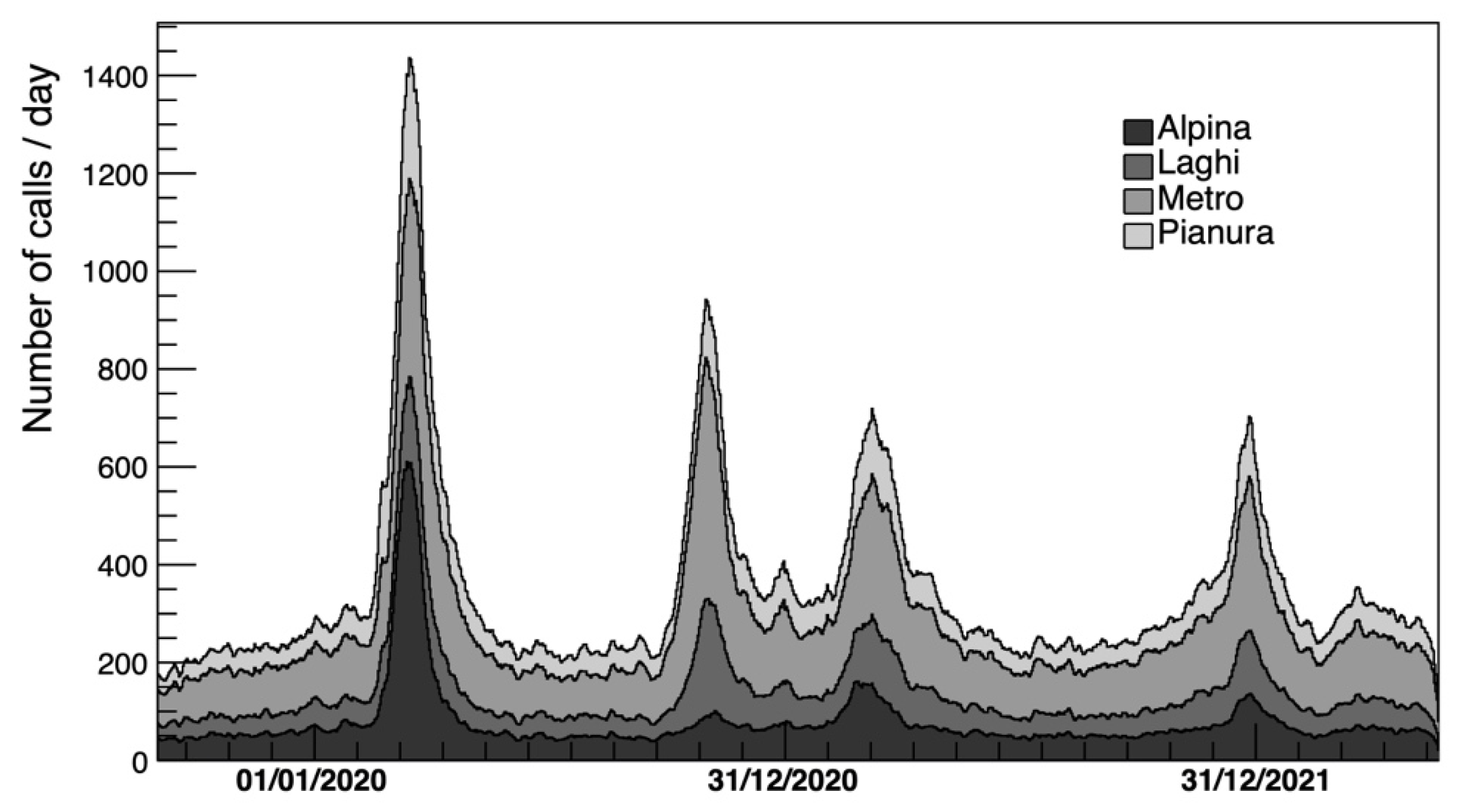 Diagnostics 15 00181 g001