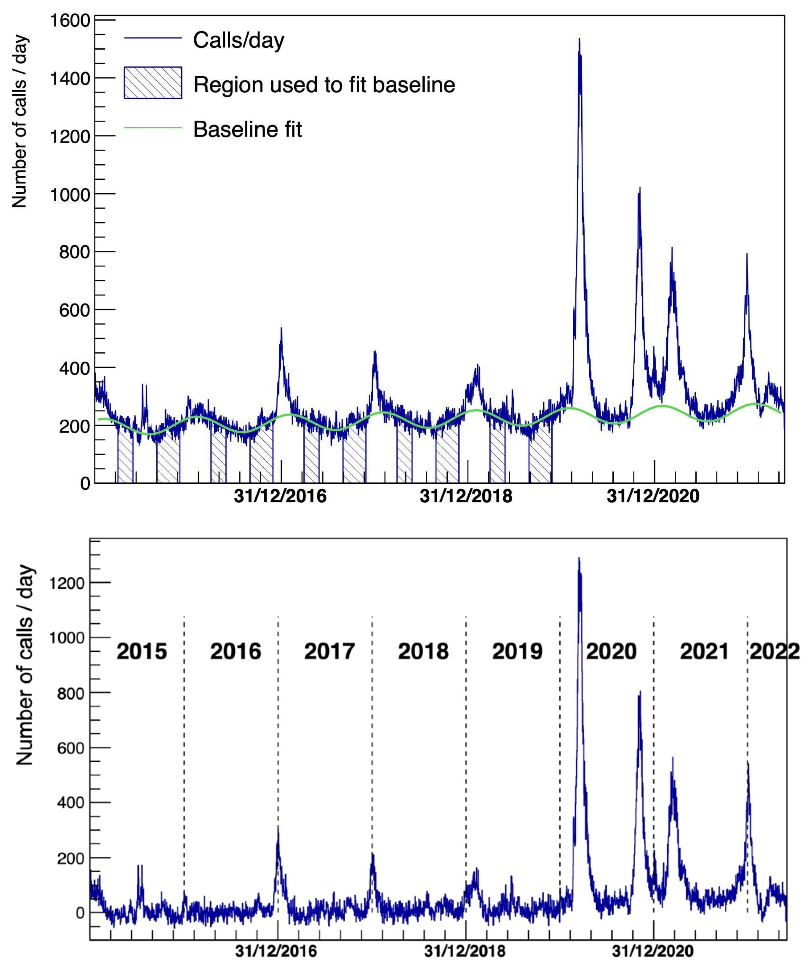 Diagnostics 15 00181 g002