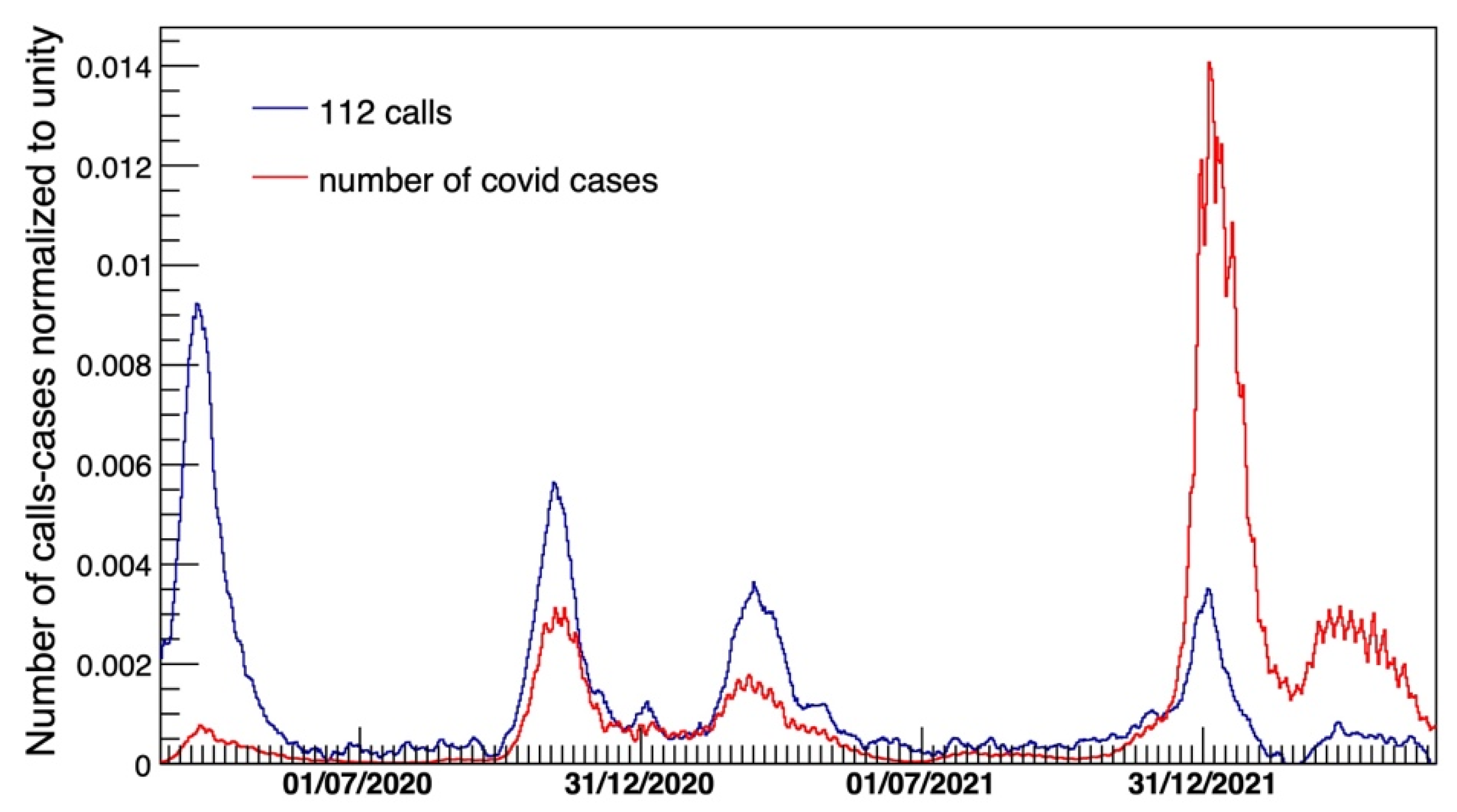 Diagnostics 15 00181 g003