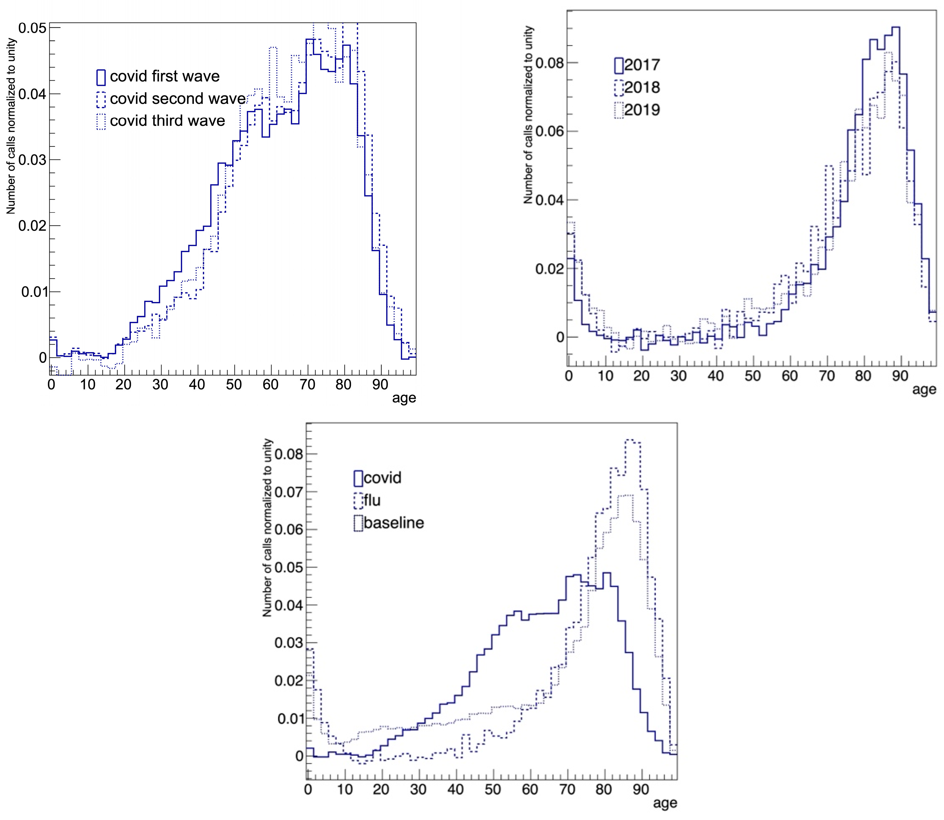 Diagnostics 15 00181 g005