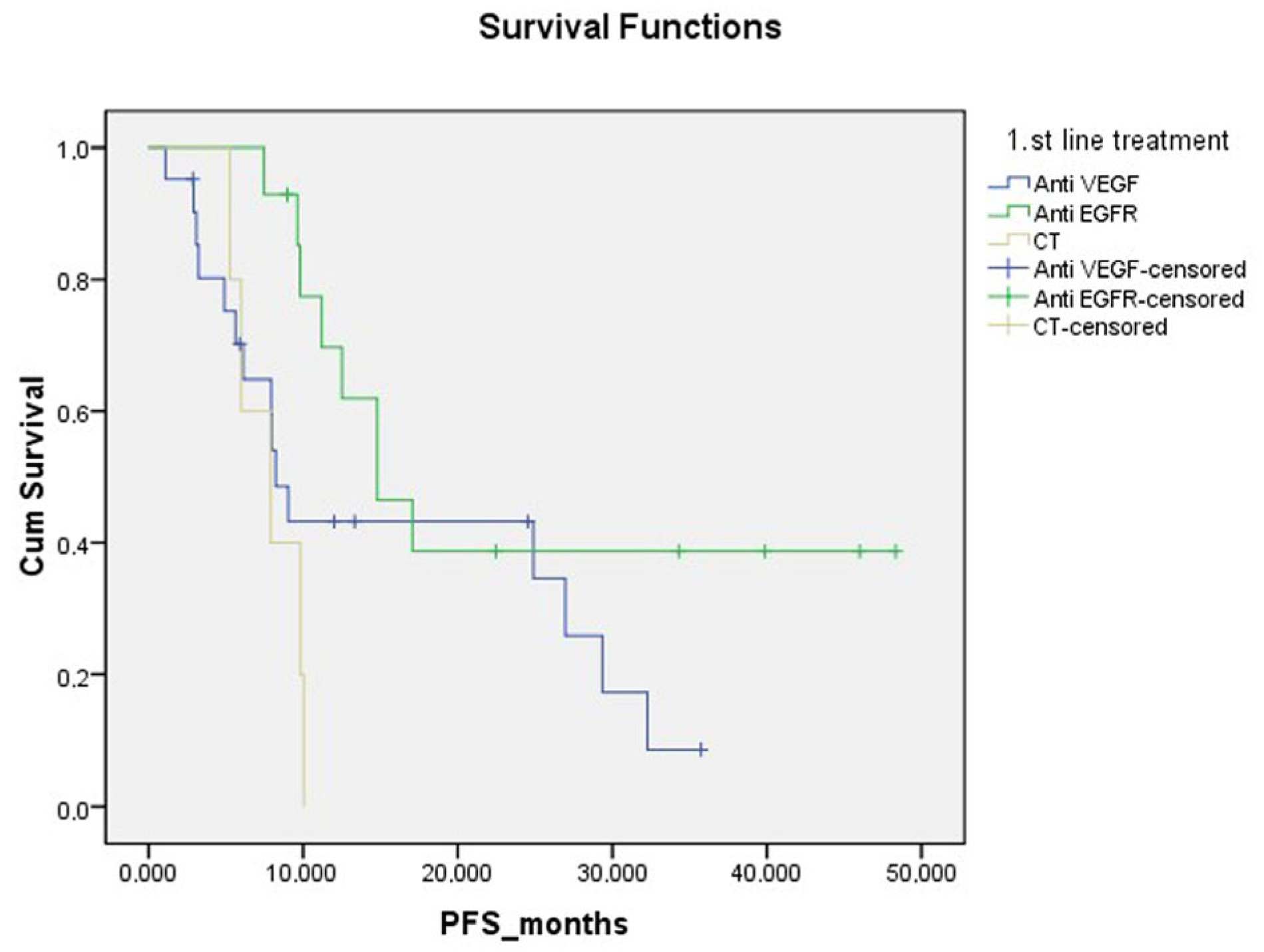 Diagnostics 15 00184 g006