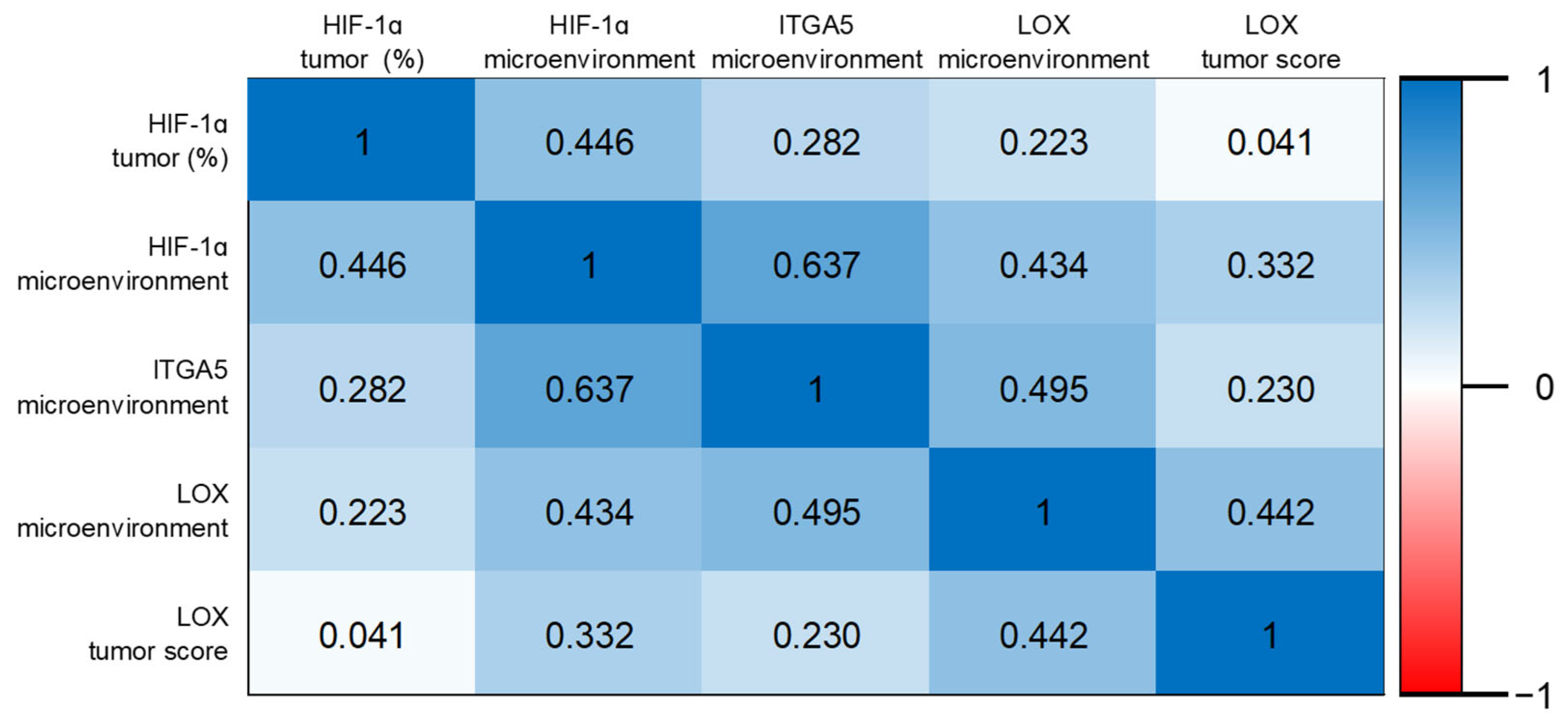 Diagnostics 15 00184 g007