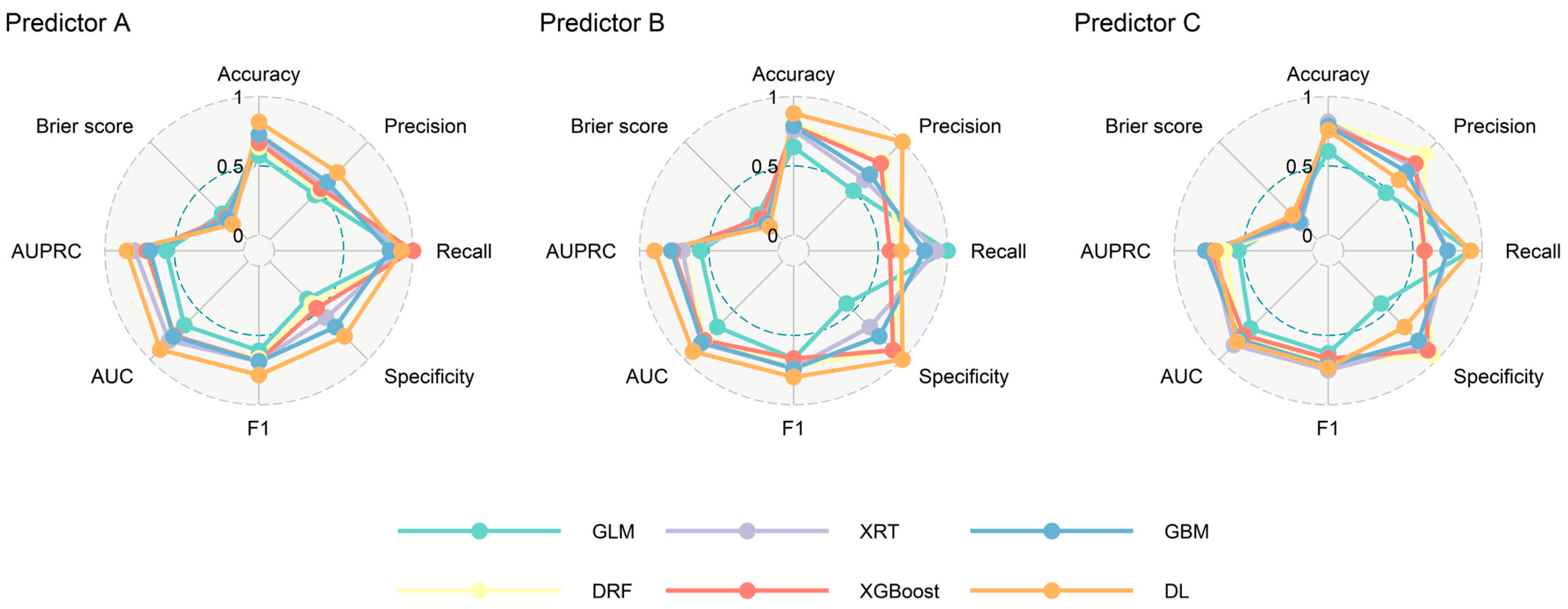 Diagnostics 15 00191 g002