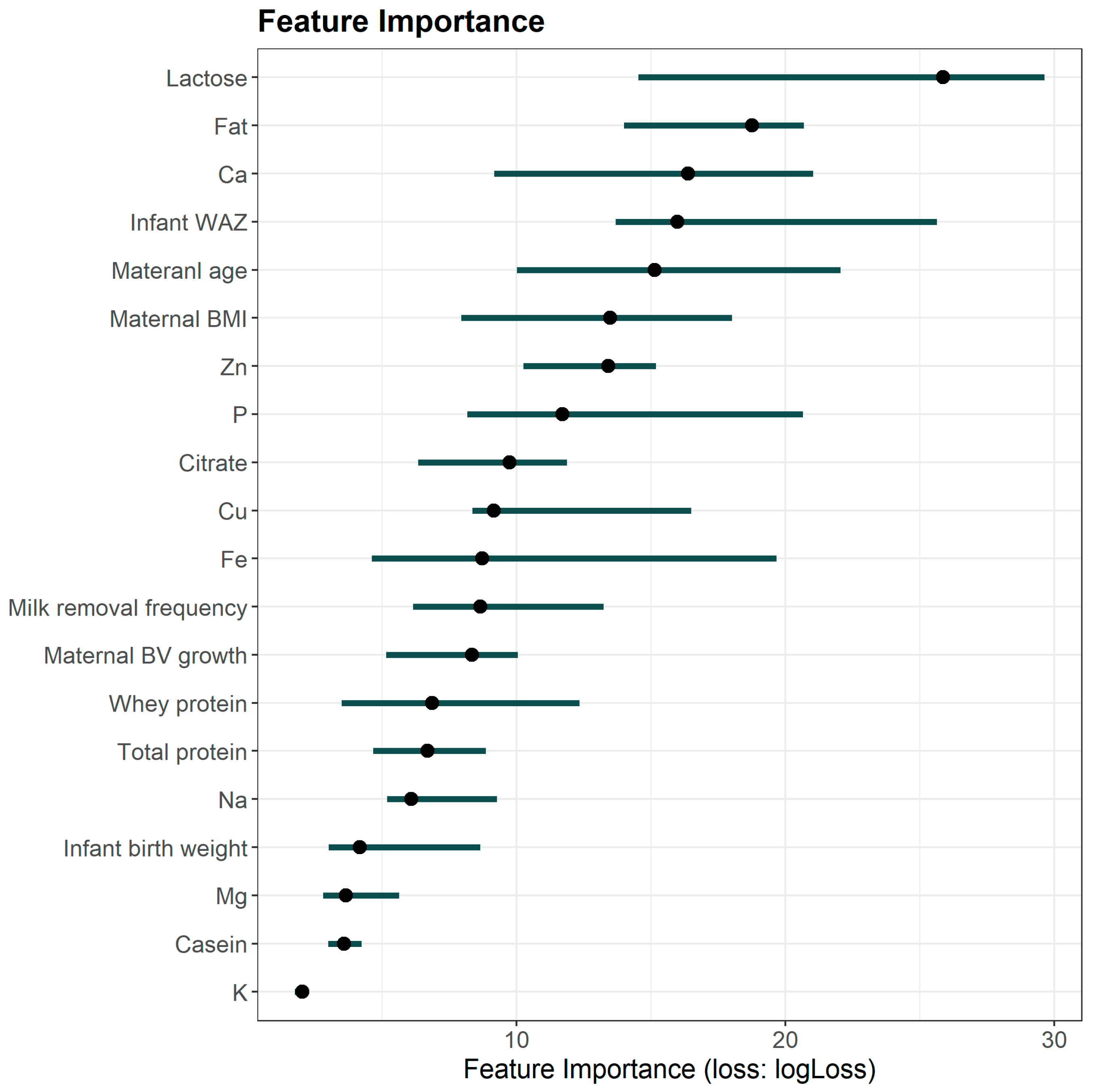 Diagnostics 15 00191 g004