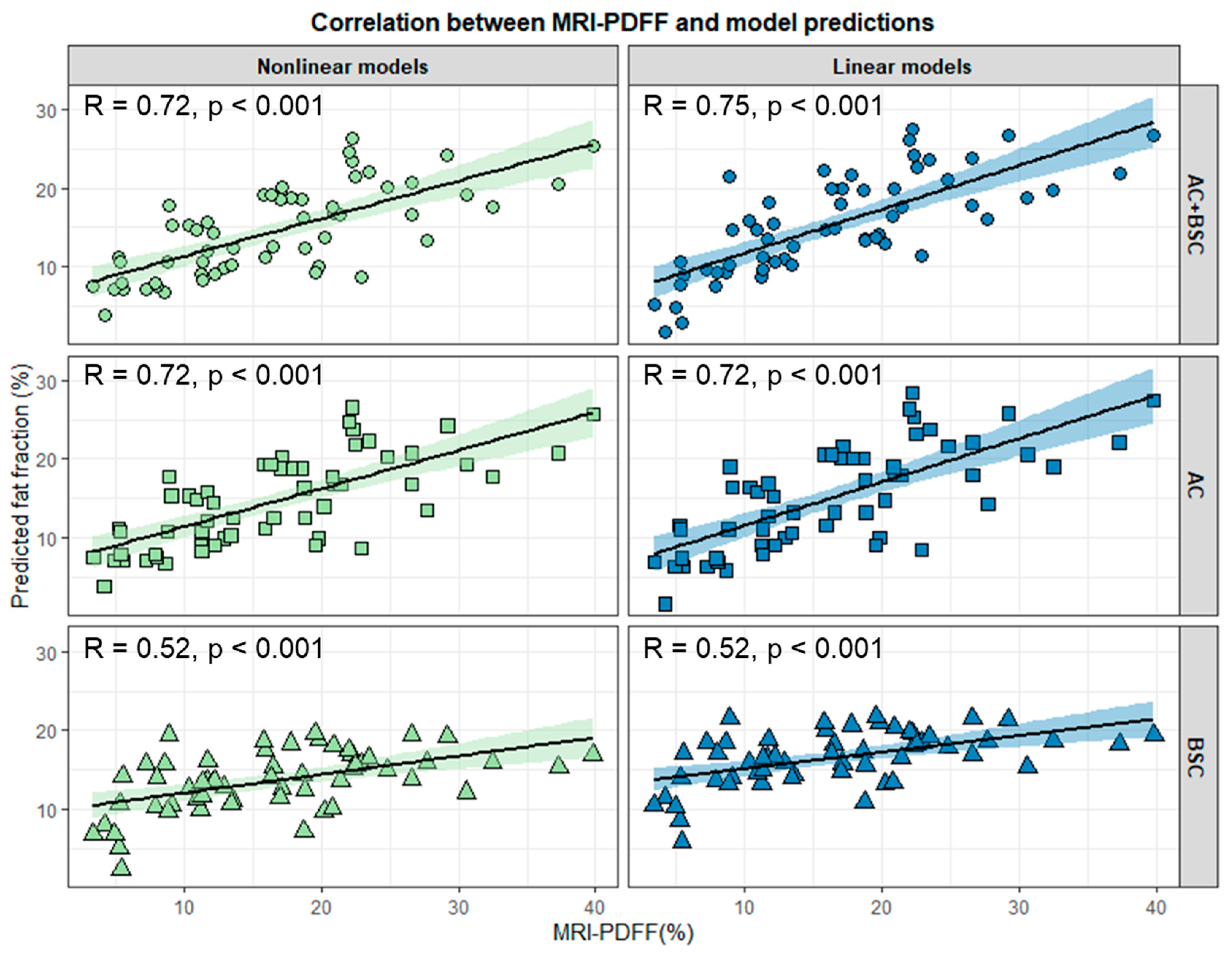 Diagnostics 15 00203 g002