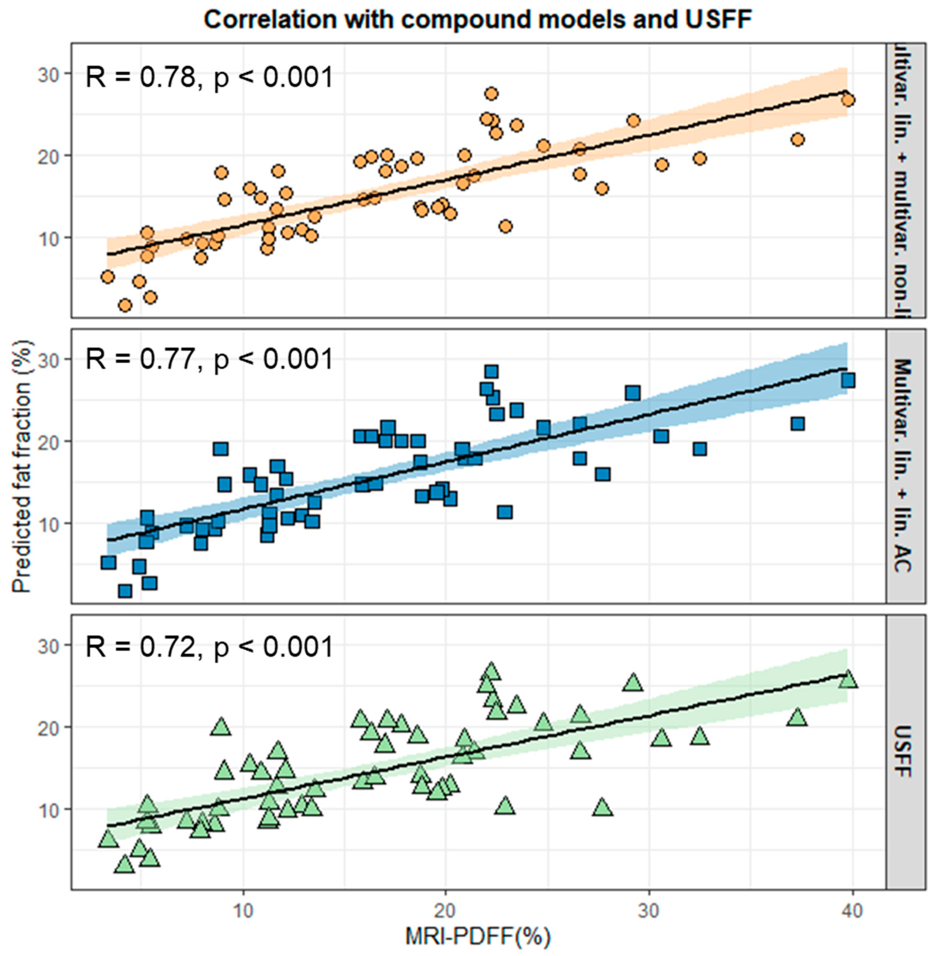 Diagnostics 15 00203 g004