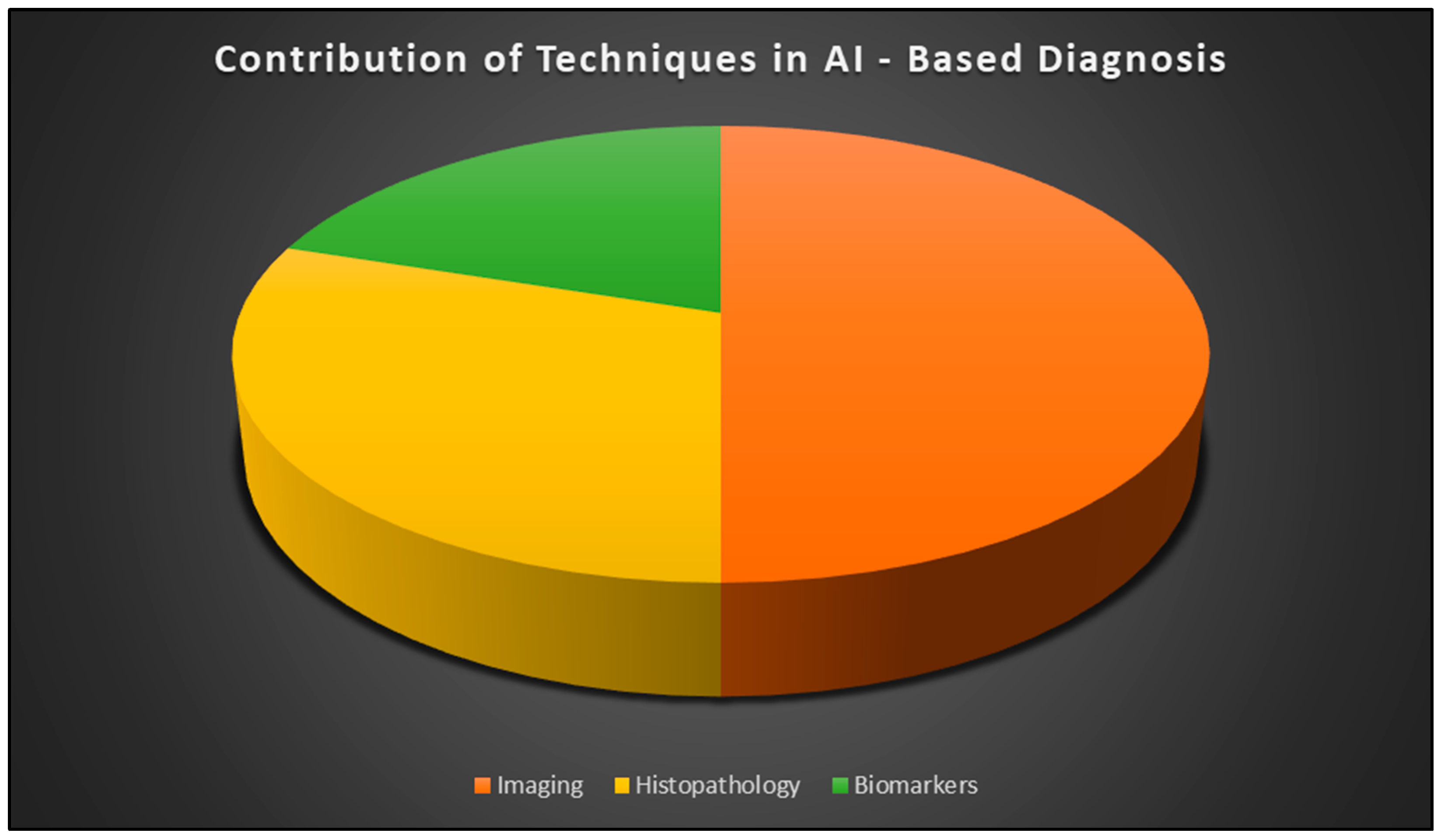 Diagnostics 15 00280 g001 Diagnostics 15 00280 g001