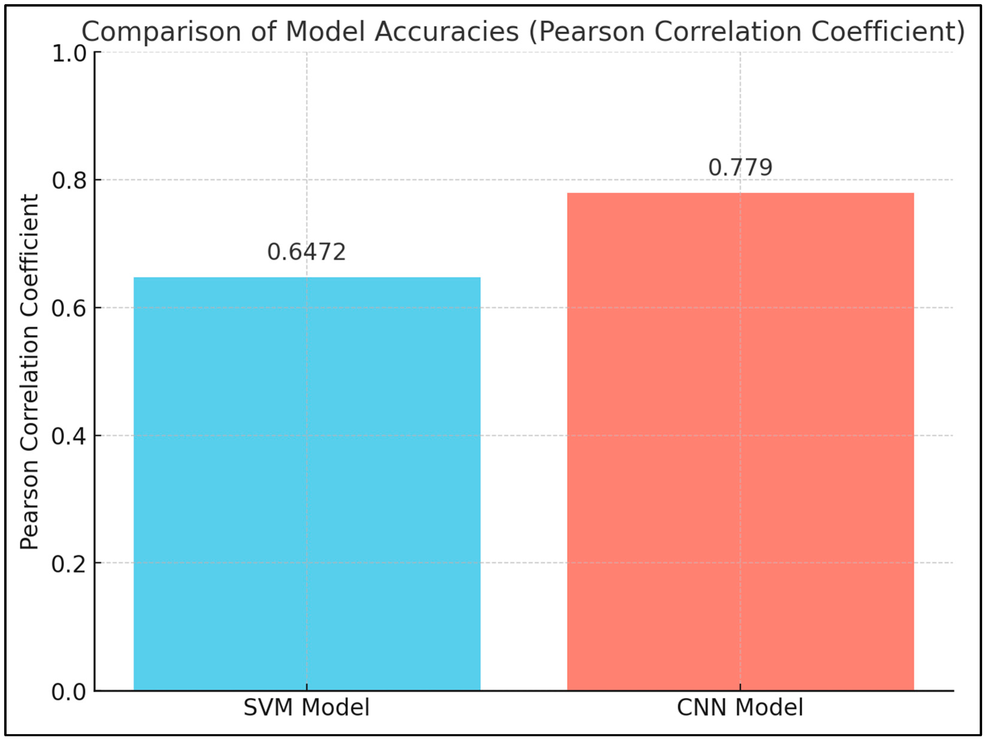 Diagnostics 15 00280 g004 Diagnostics 15 00280 g004