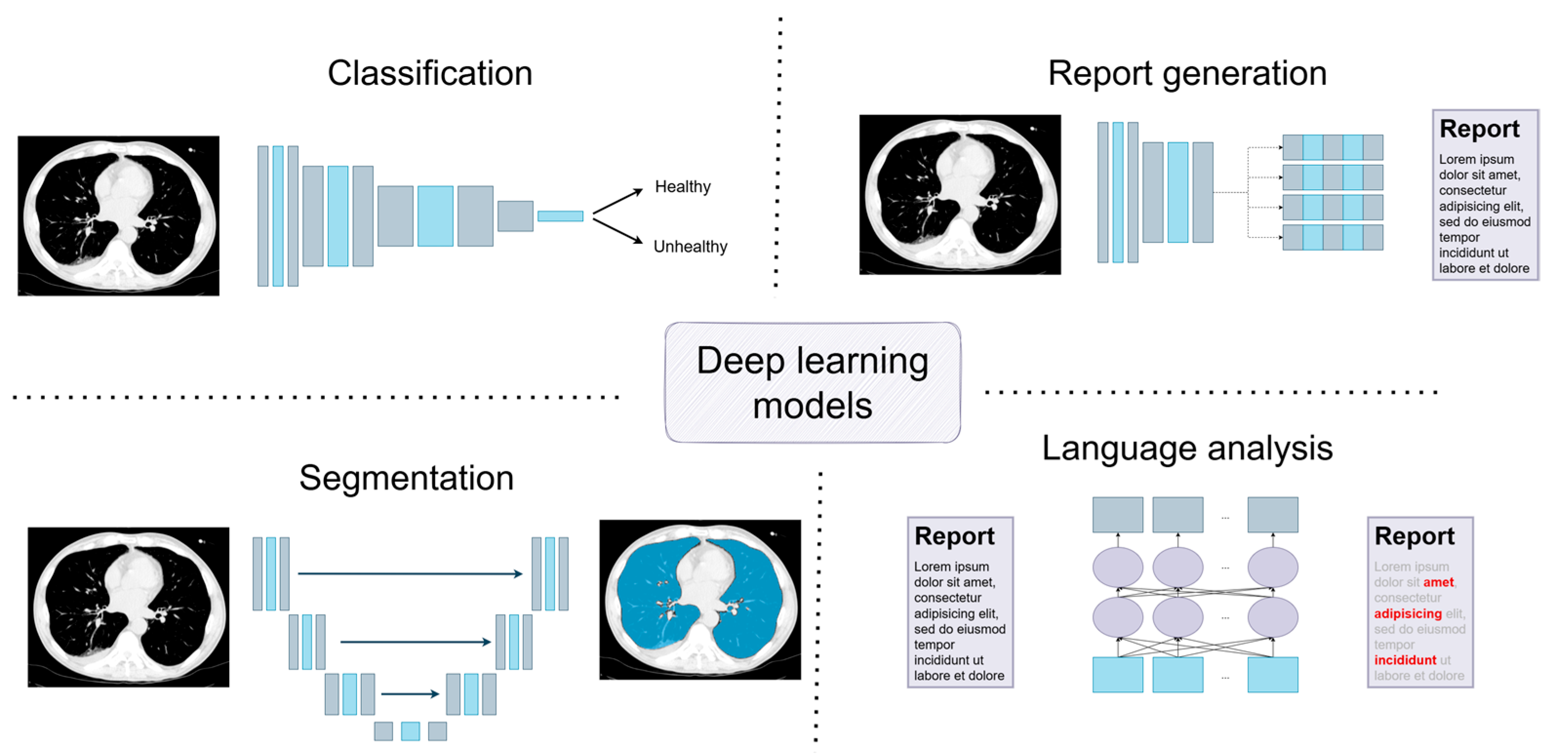 Diagnostics 15 00282 g001